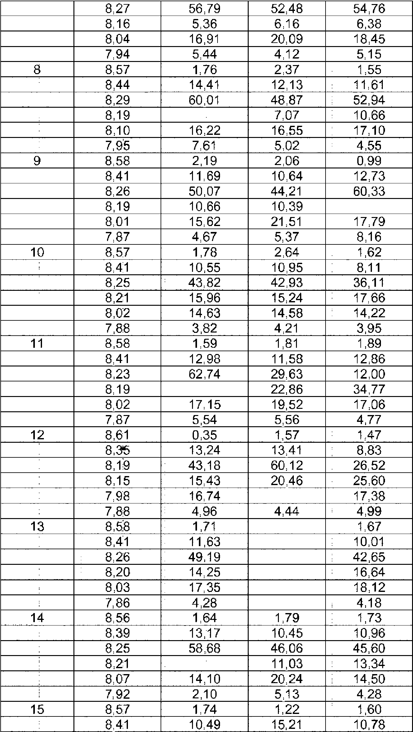 Figure imgf000024_0001