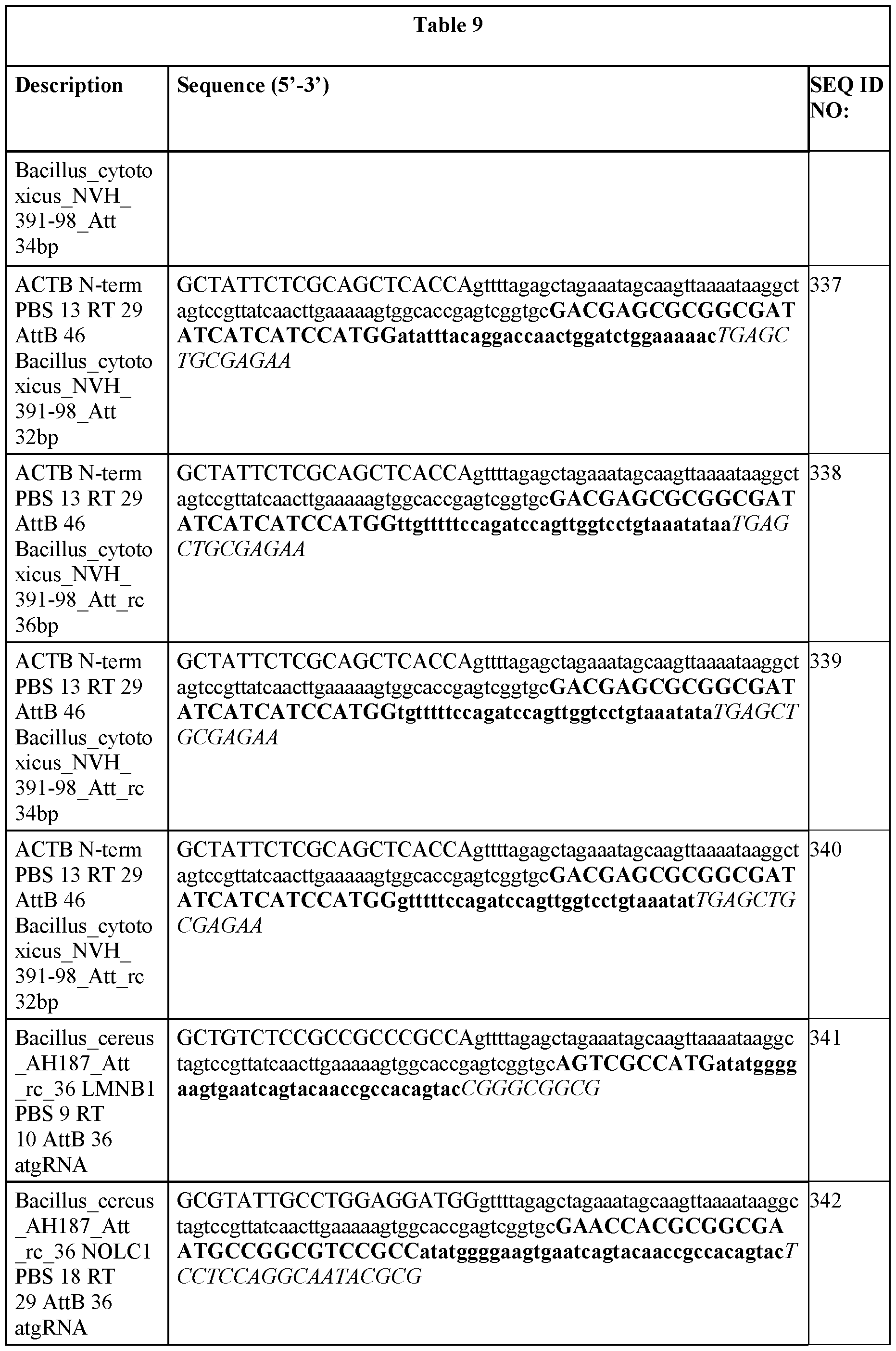 Figure imgf000152_0001