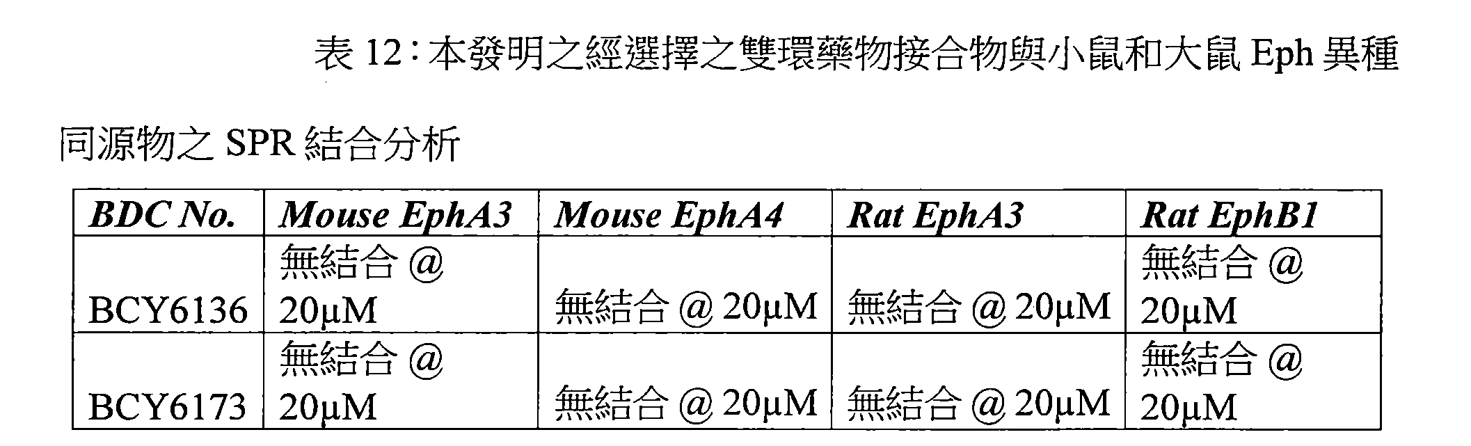Figure 107144453-A0202-12-0057-45
