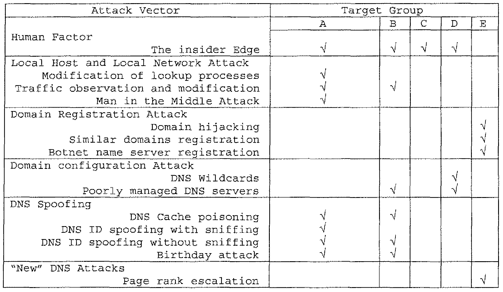 Figure imgf000049_0001