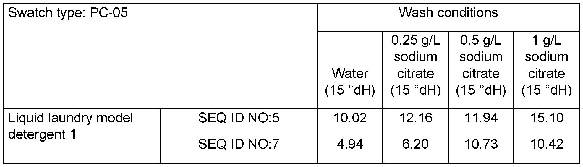Figure imgf000056_0001