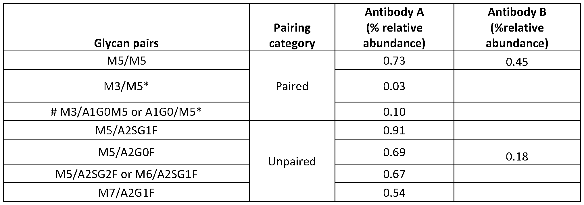 Figure imgf000059_0002