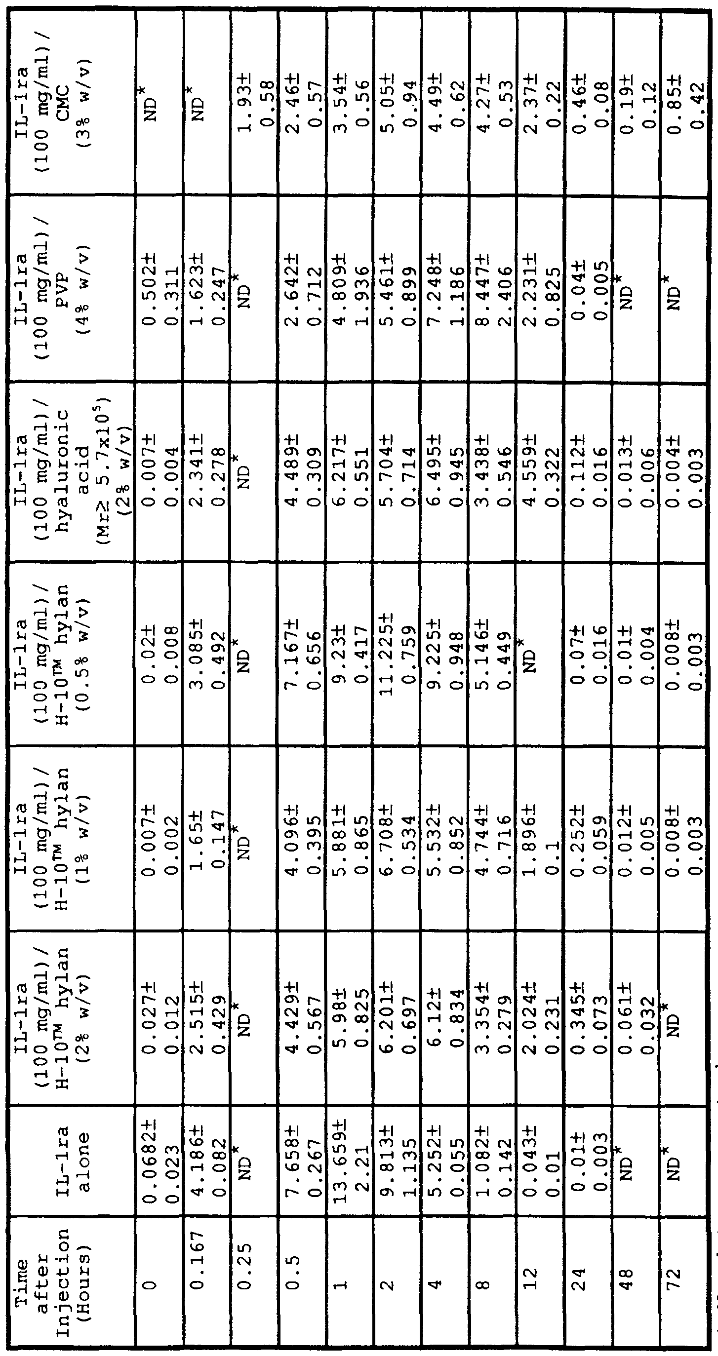 Figure imgf000082_0001