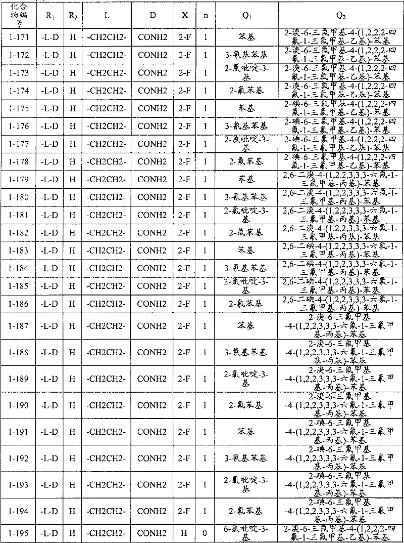 Figure BPA00001309126400921