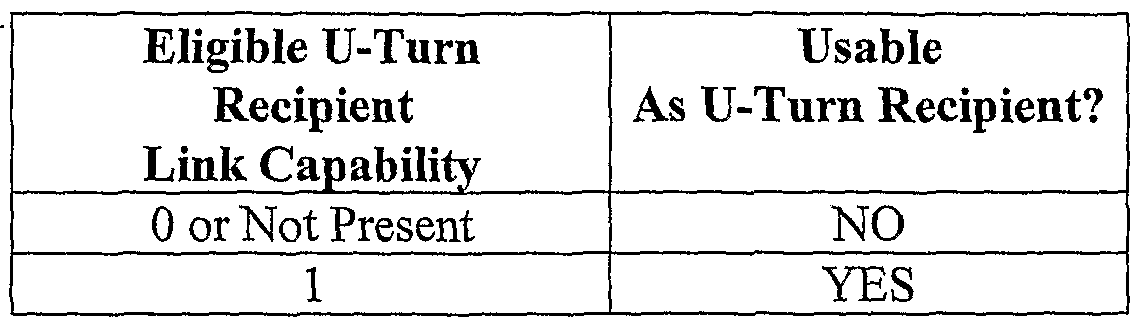 Figure imgf000051_0002