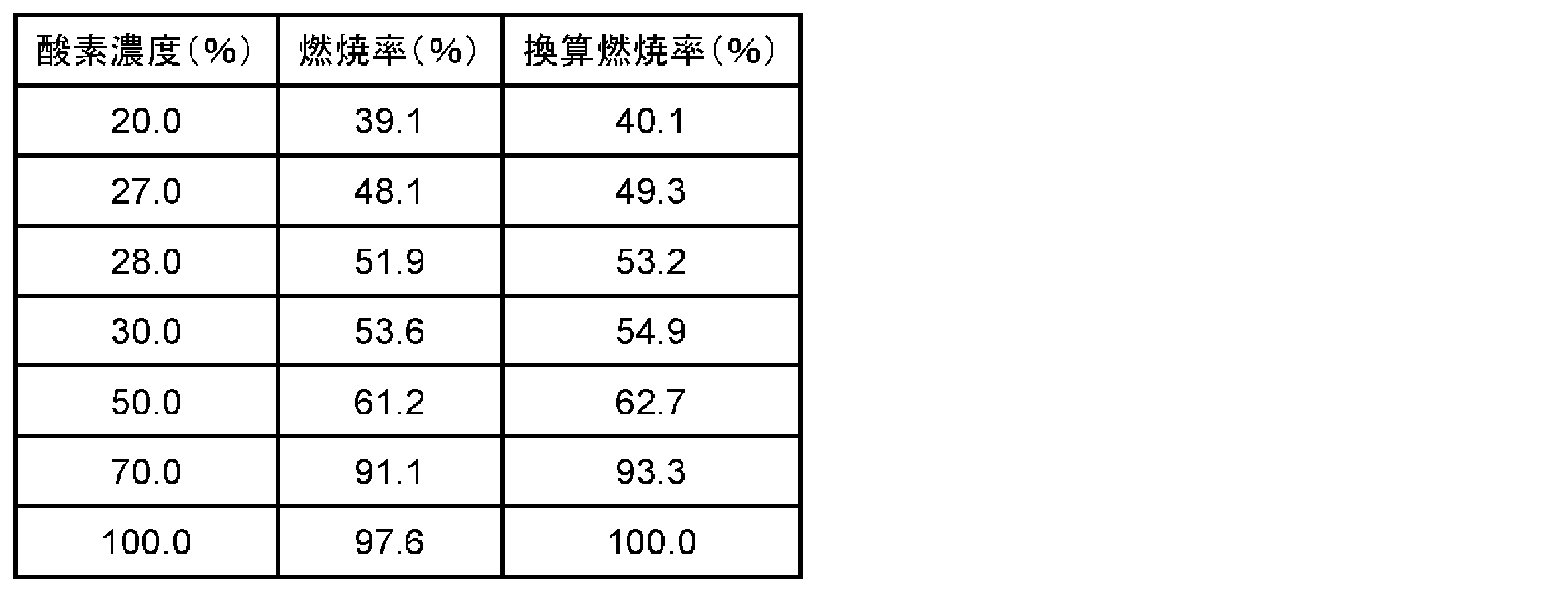 Figure 0007475683000009