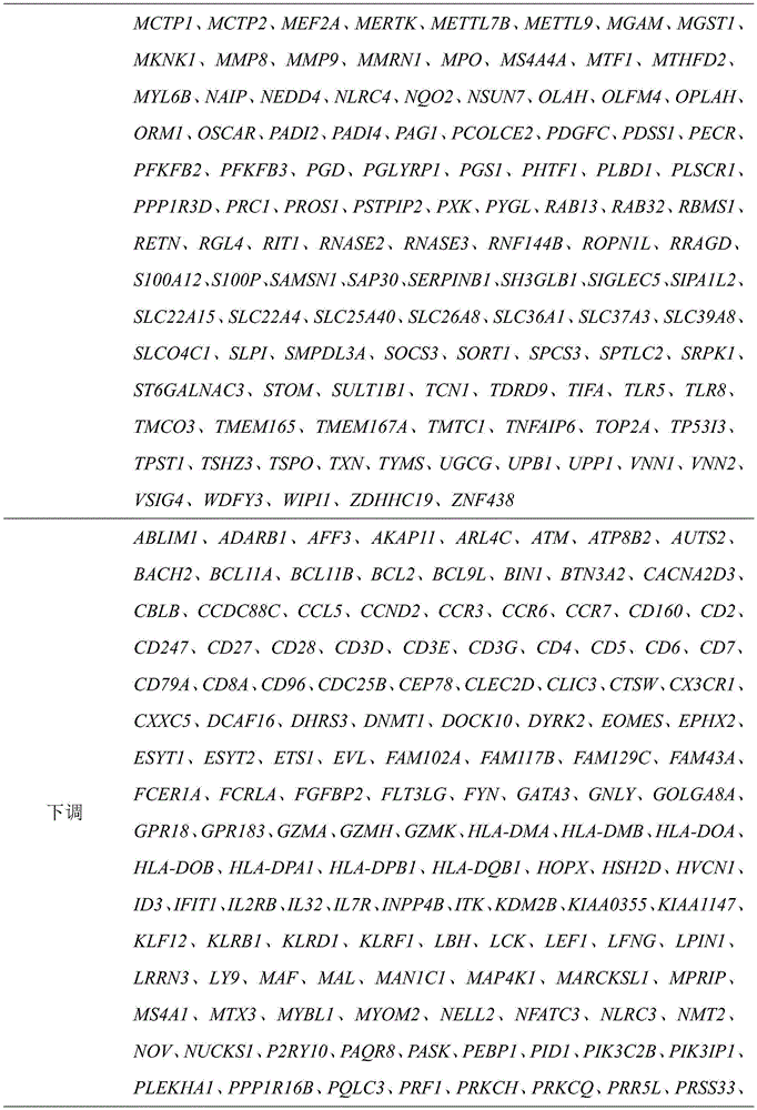 Figure BDA0003689862350000081