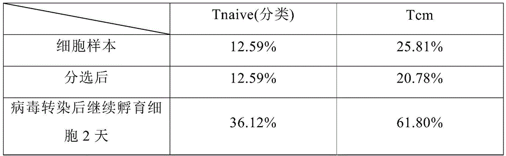 Figure RE-GDA0002896440490000172