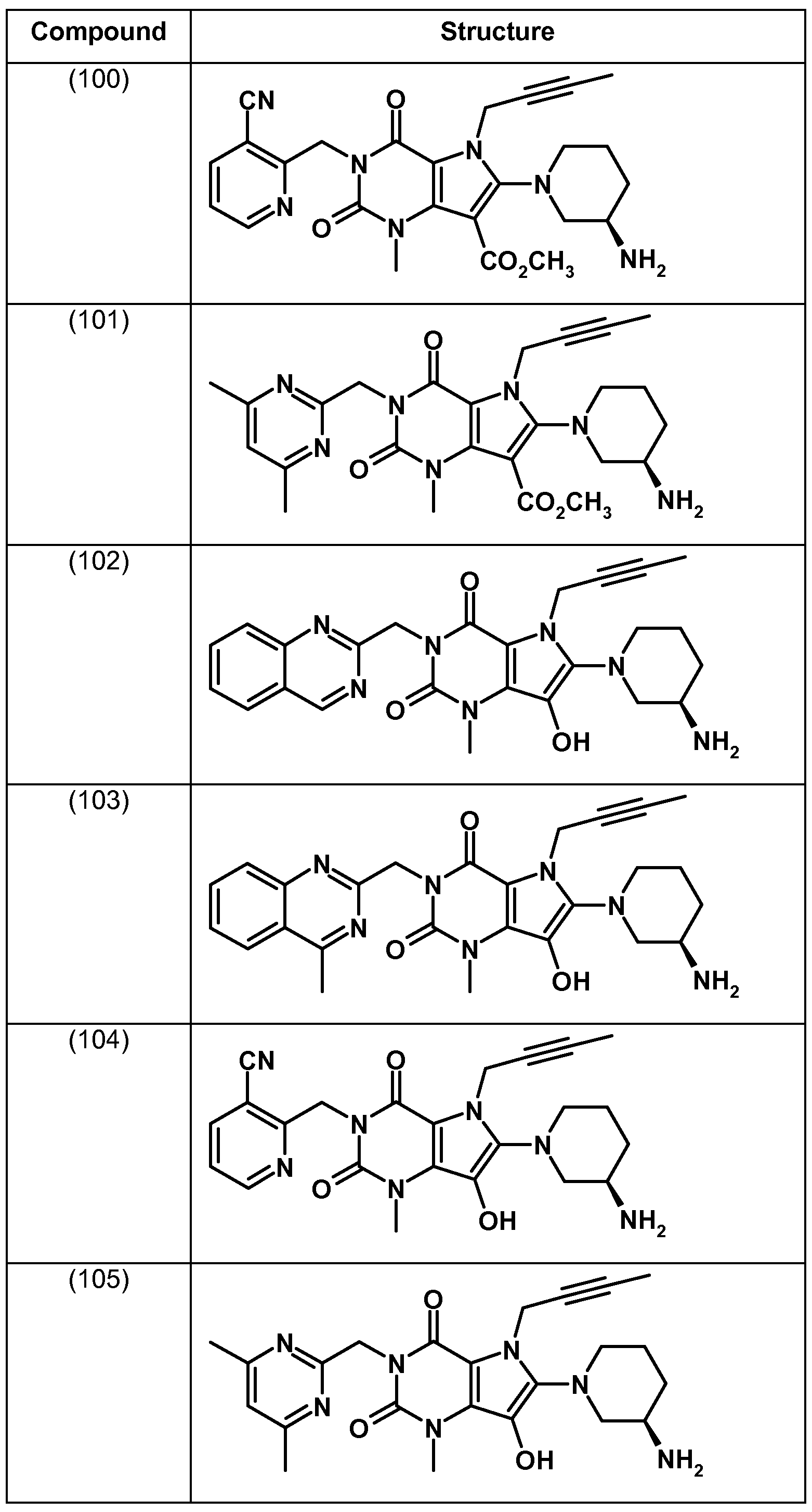 Figure imgf000034_0001