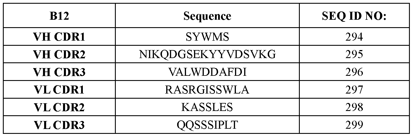 Figure imgf000054_0001