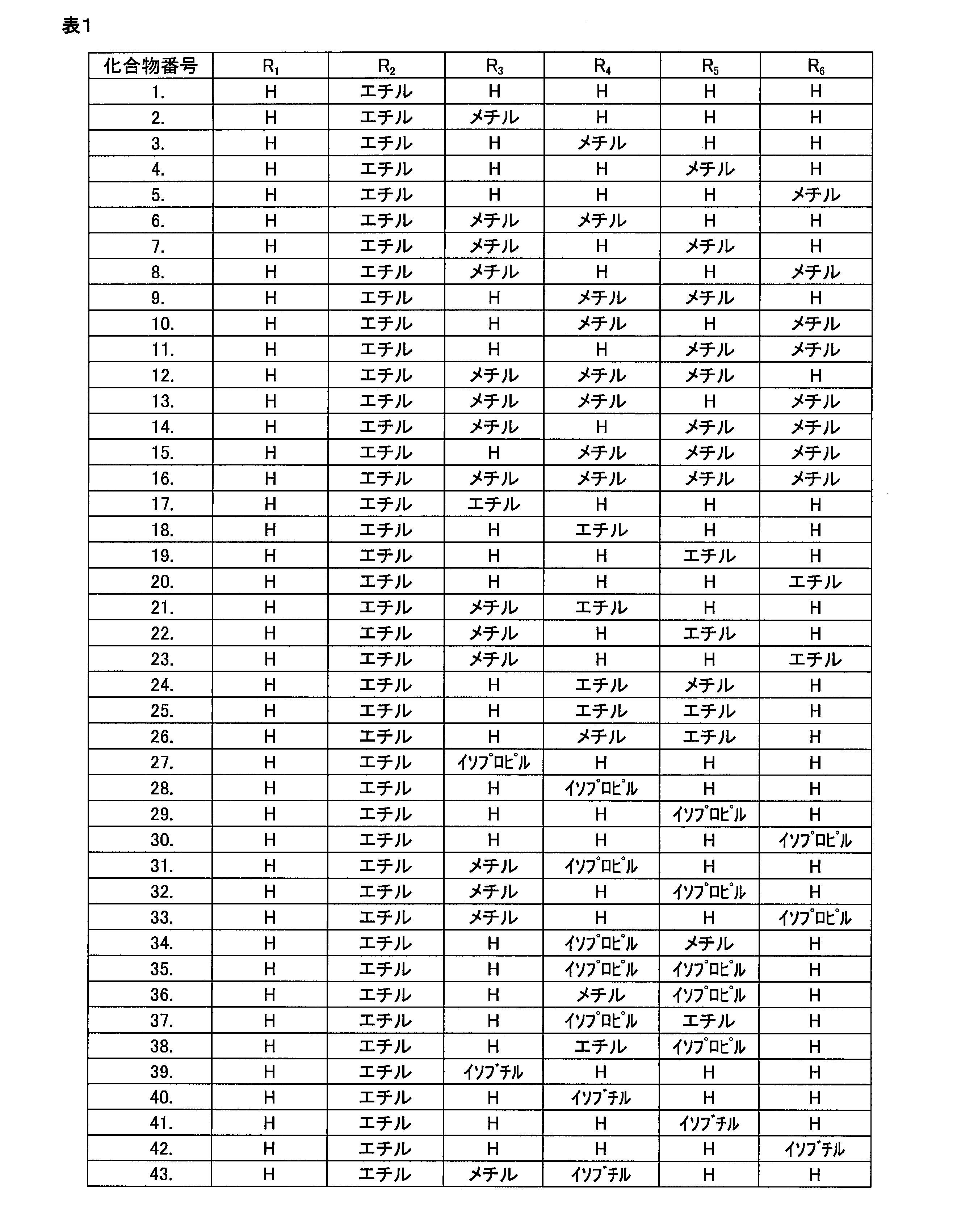 Figure 2023153210000012