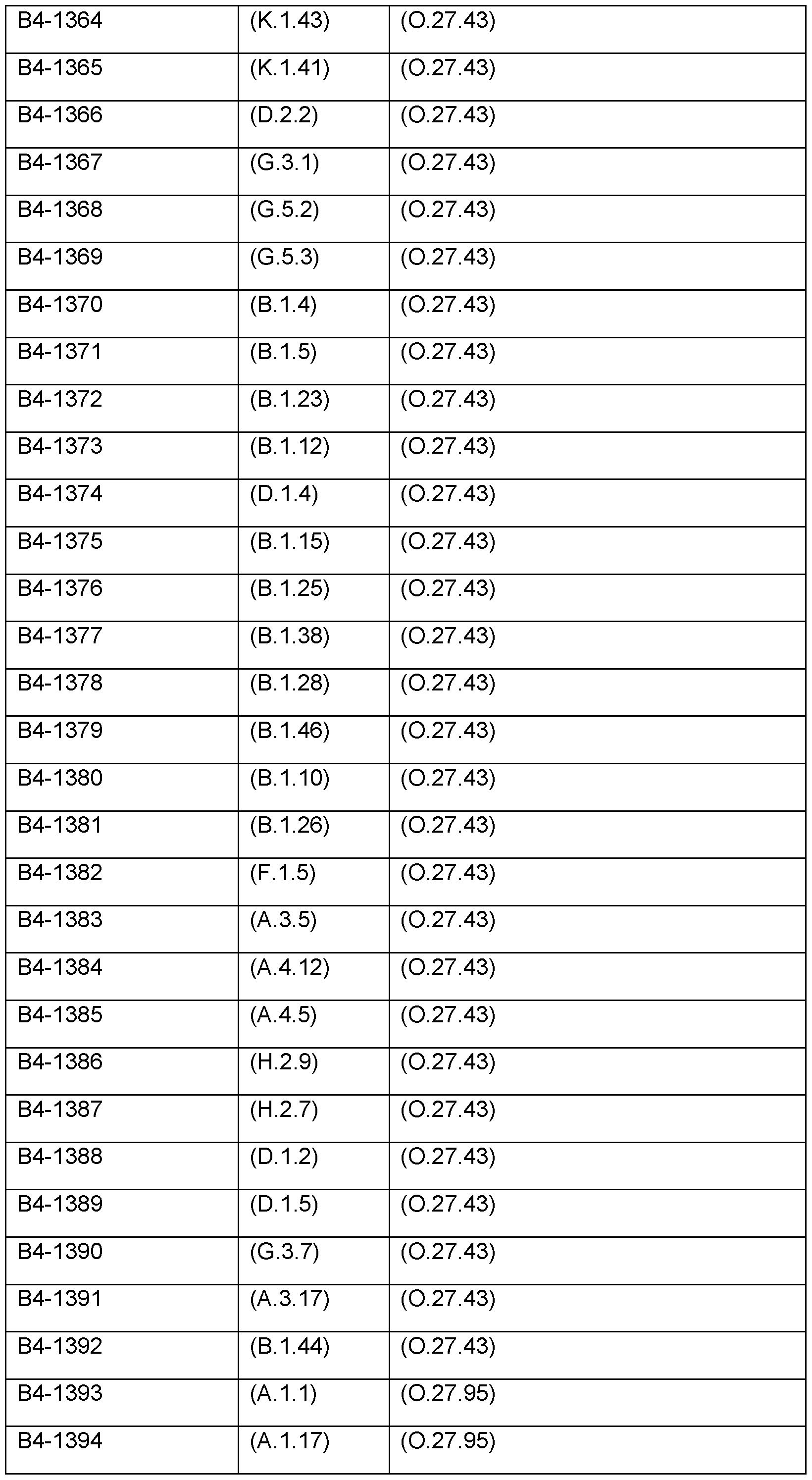 Figure imgf000217_0001