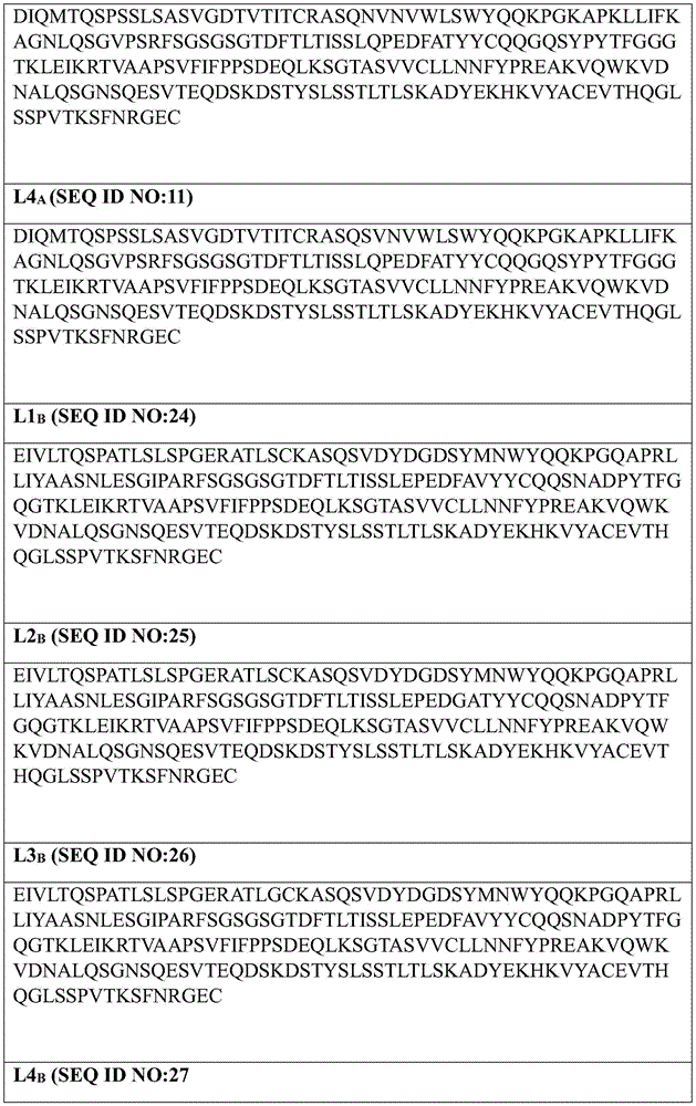 Figure BDA0001130090710000301
