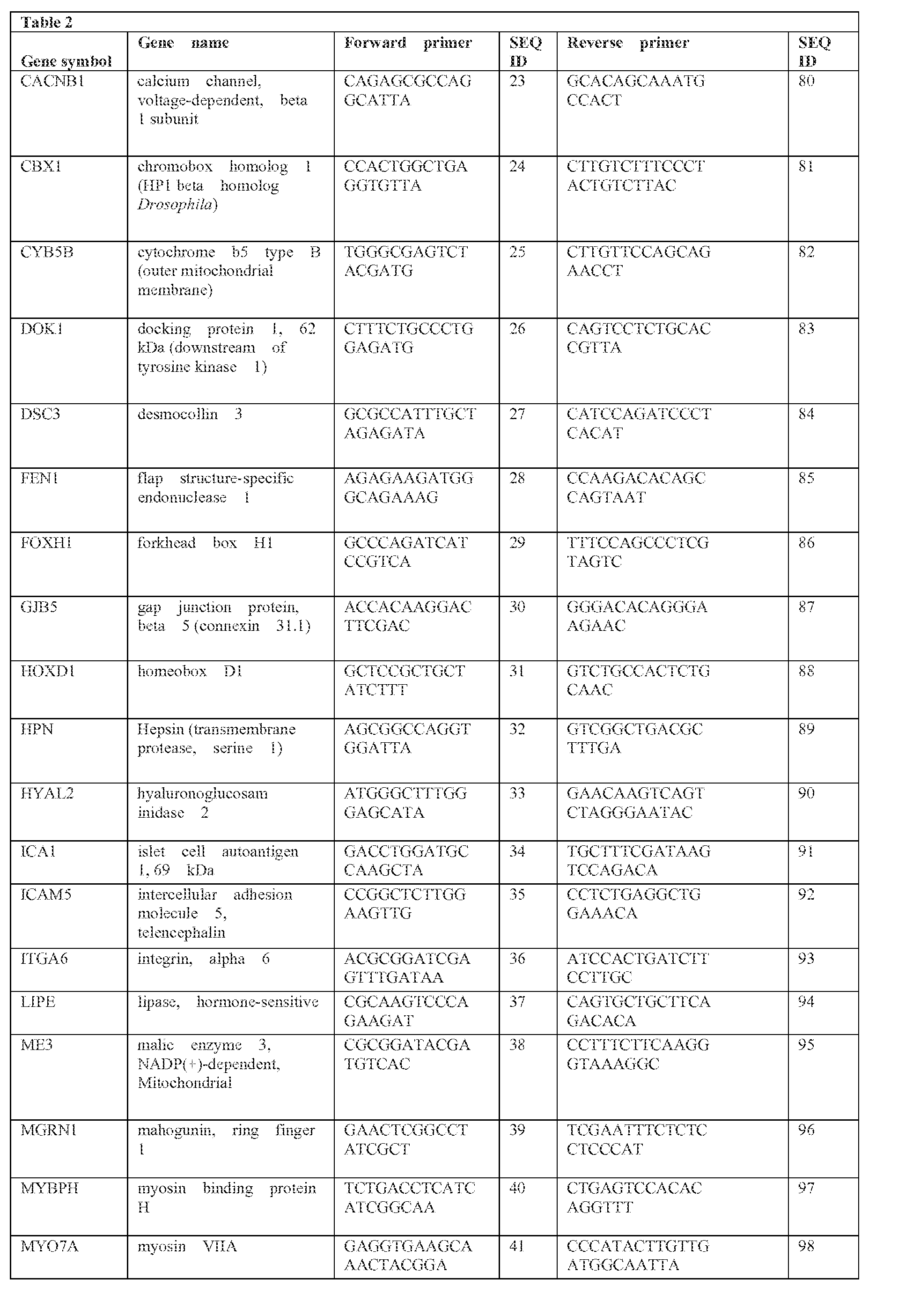 Figure imgf000025_0001