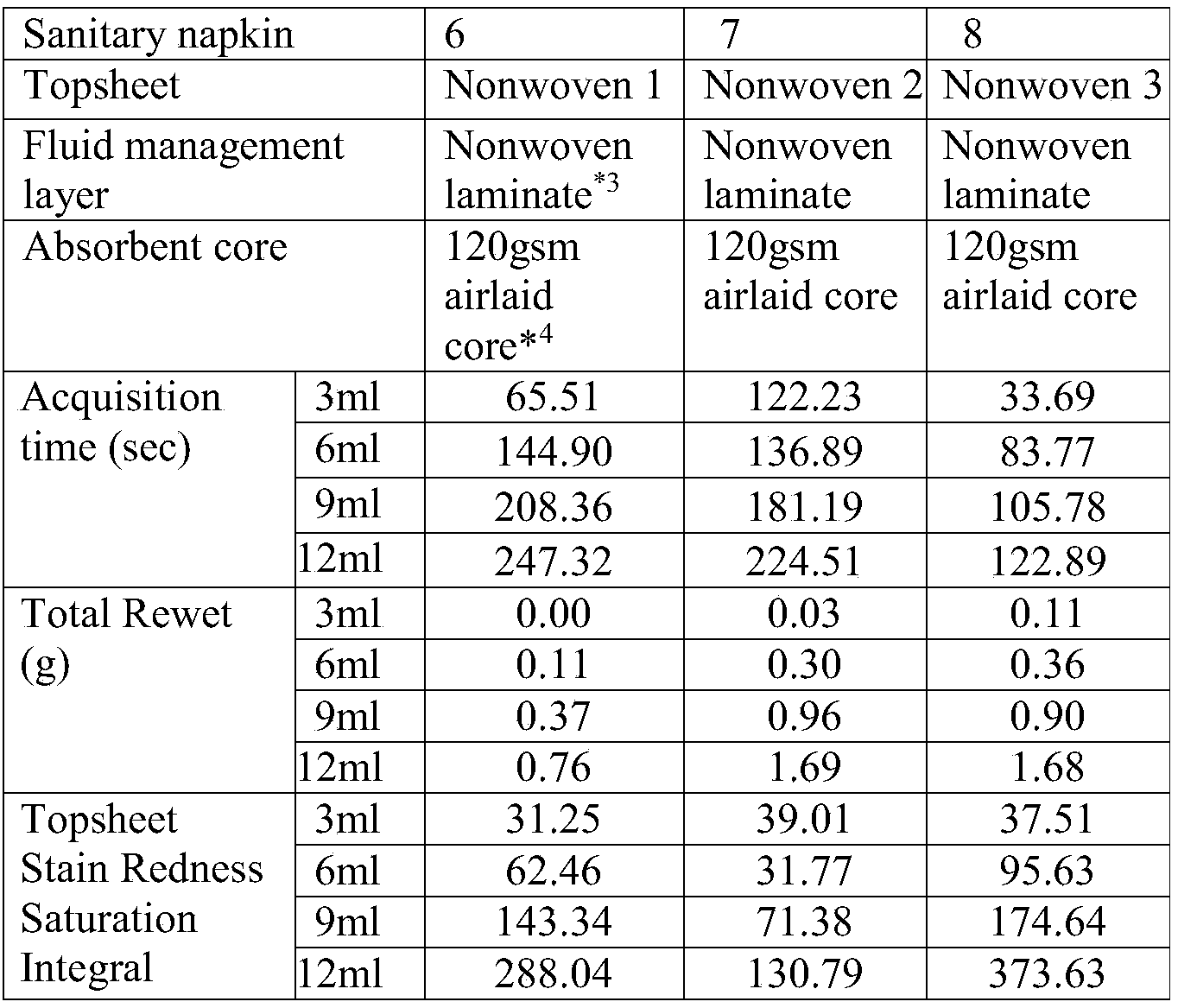 Figure PCTCN2022137844-appb-000006