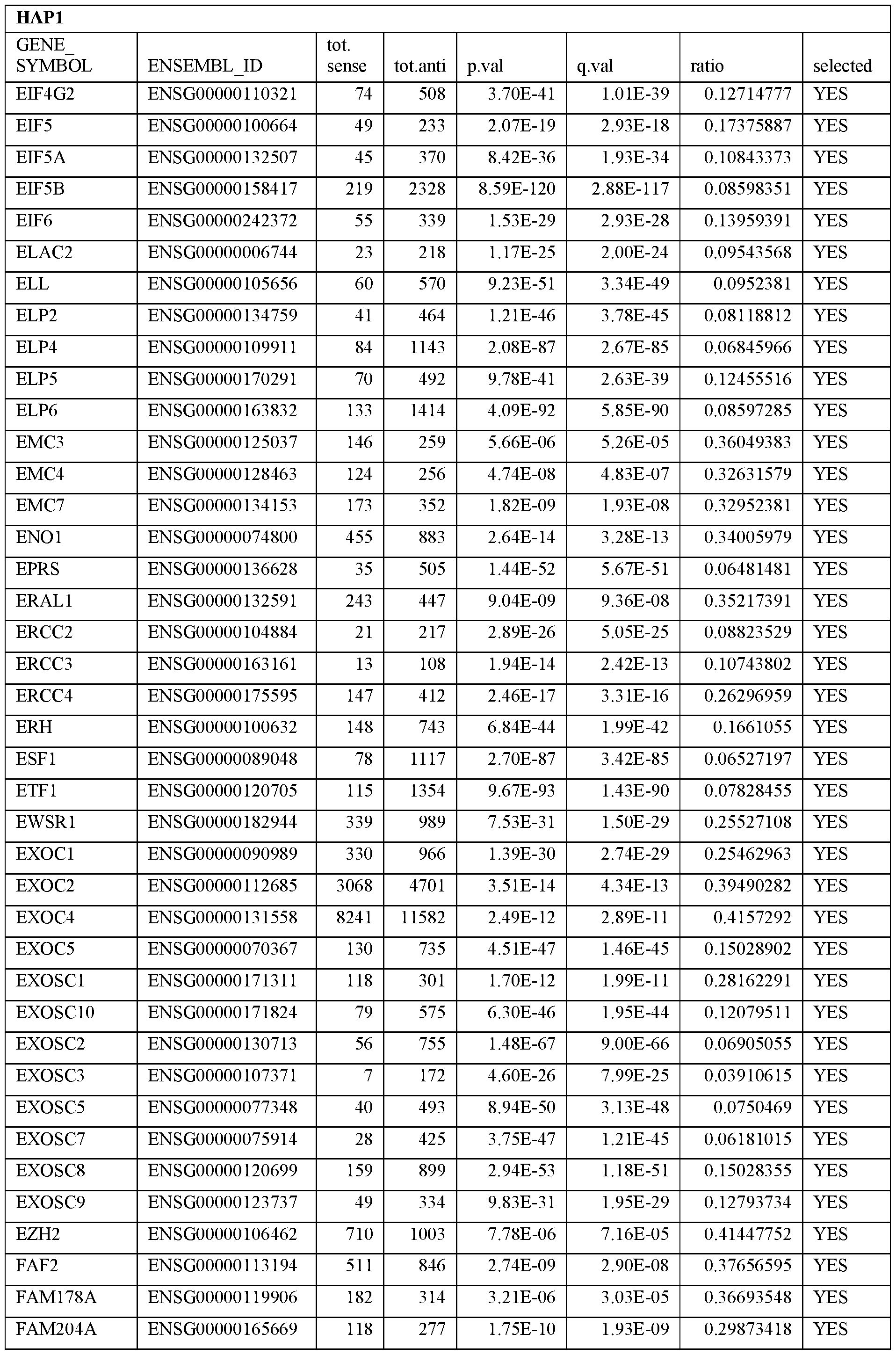 Figure imgf000069_0001