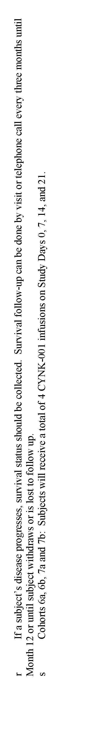 Figure imgf000168_0001