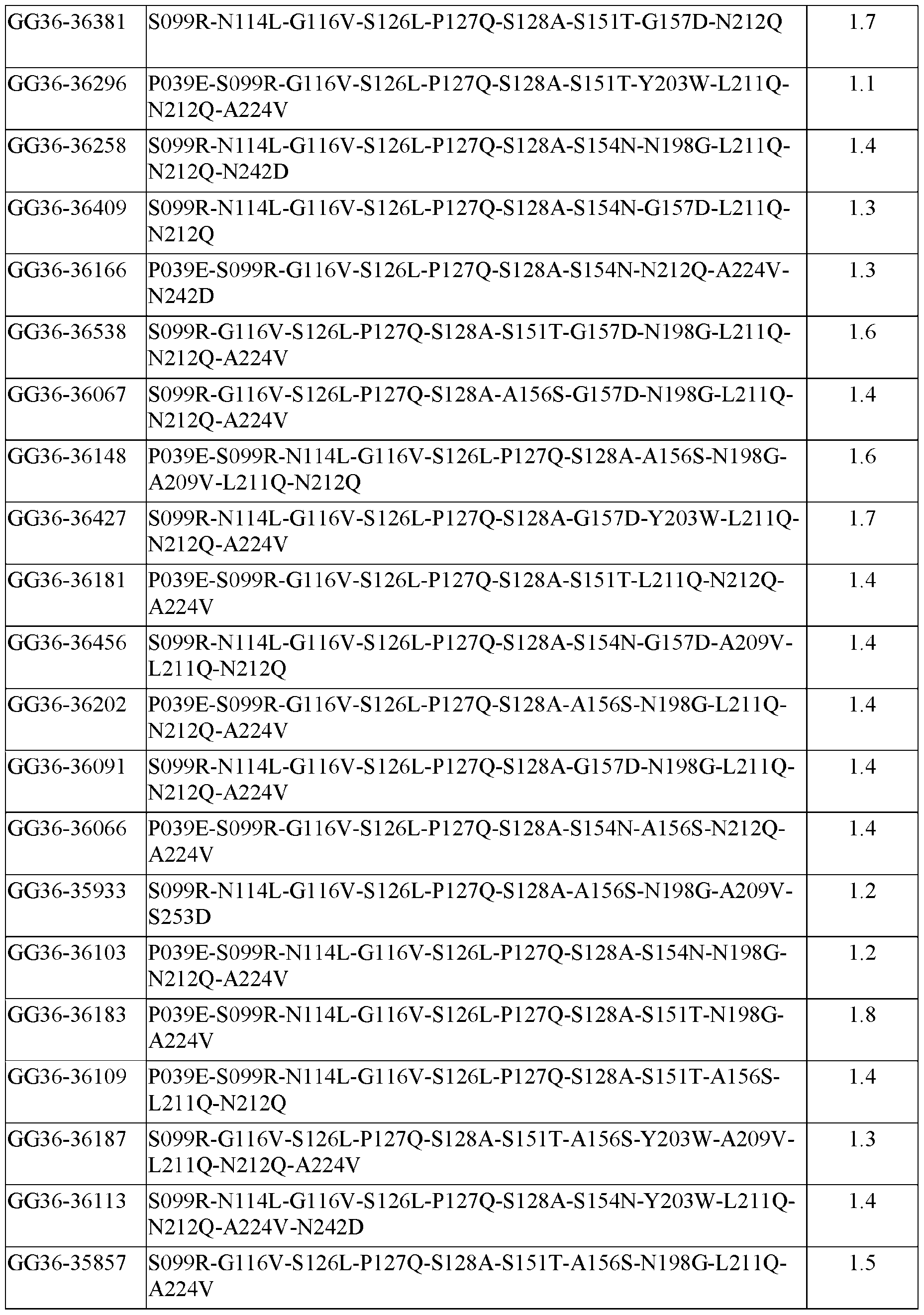 Figure imgf000075_0001