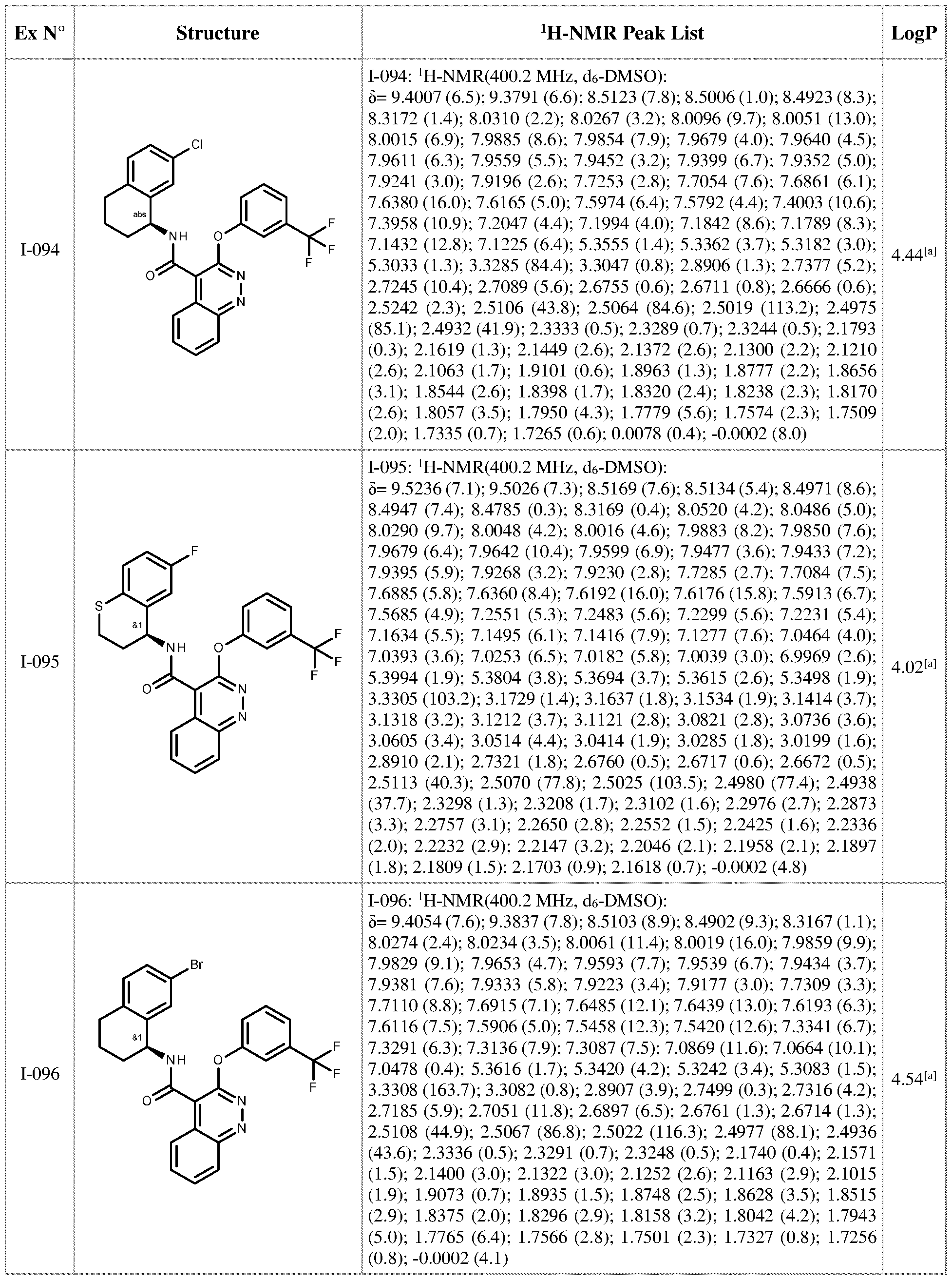 Figure imgf000178_0001
