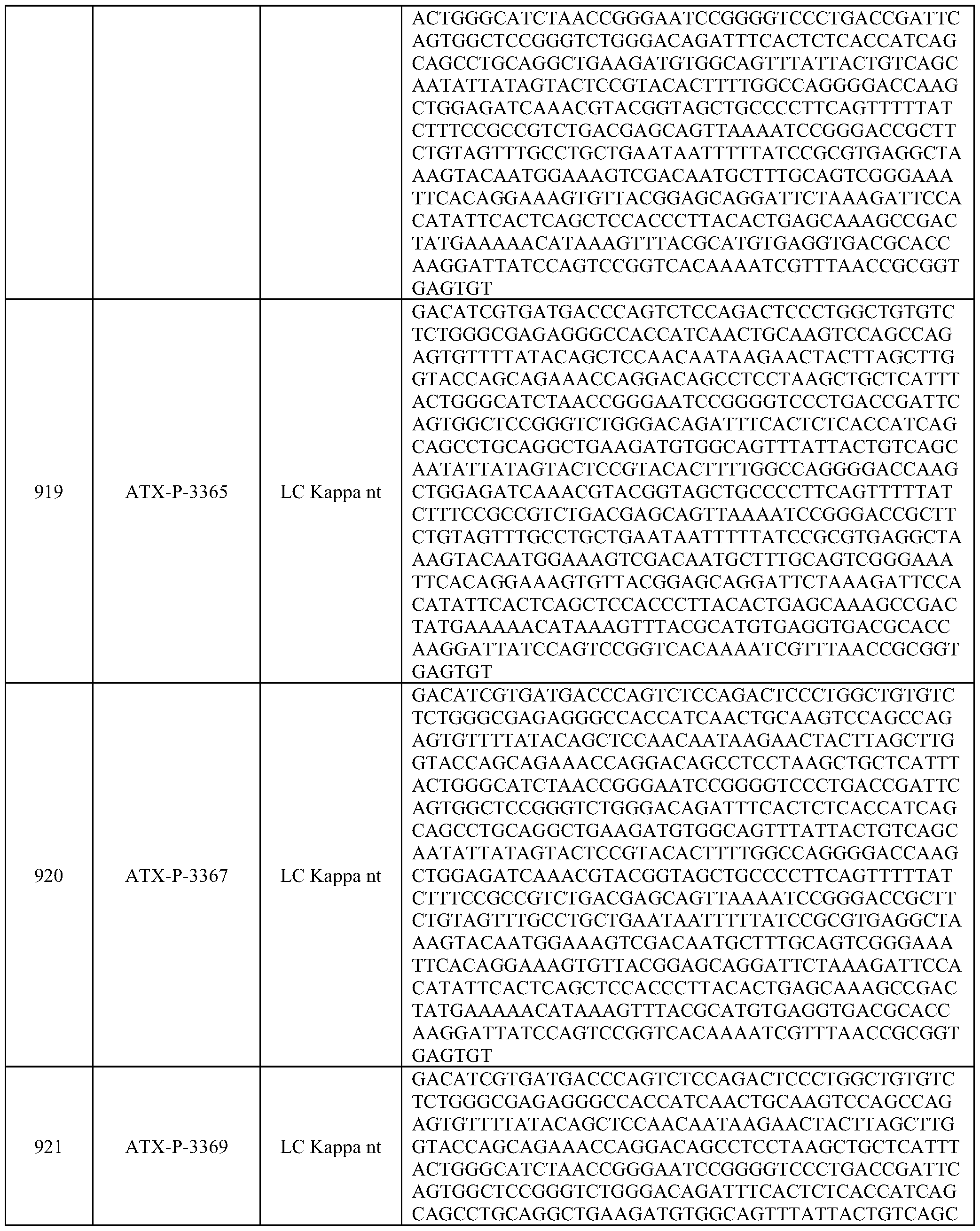 Figure imgf000201_0001