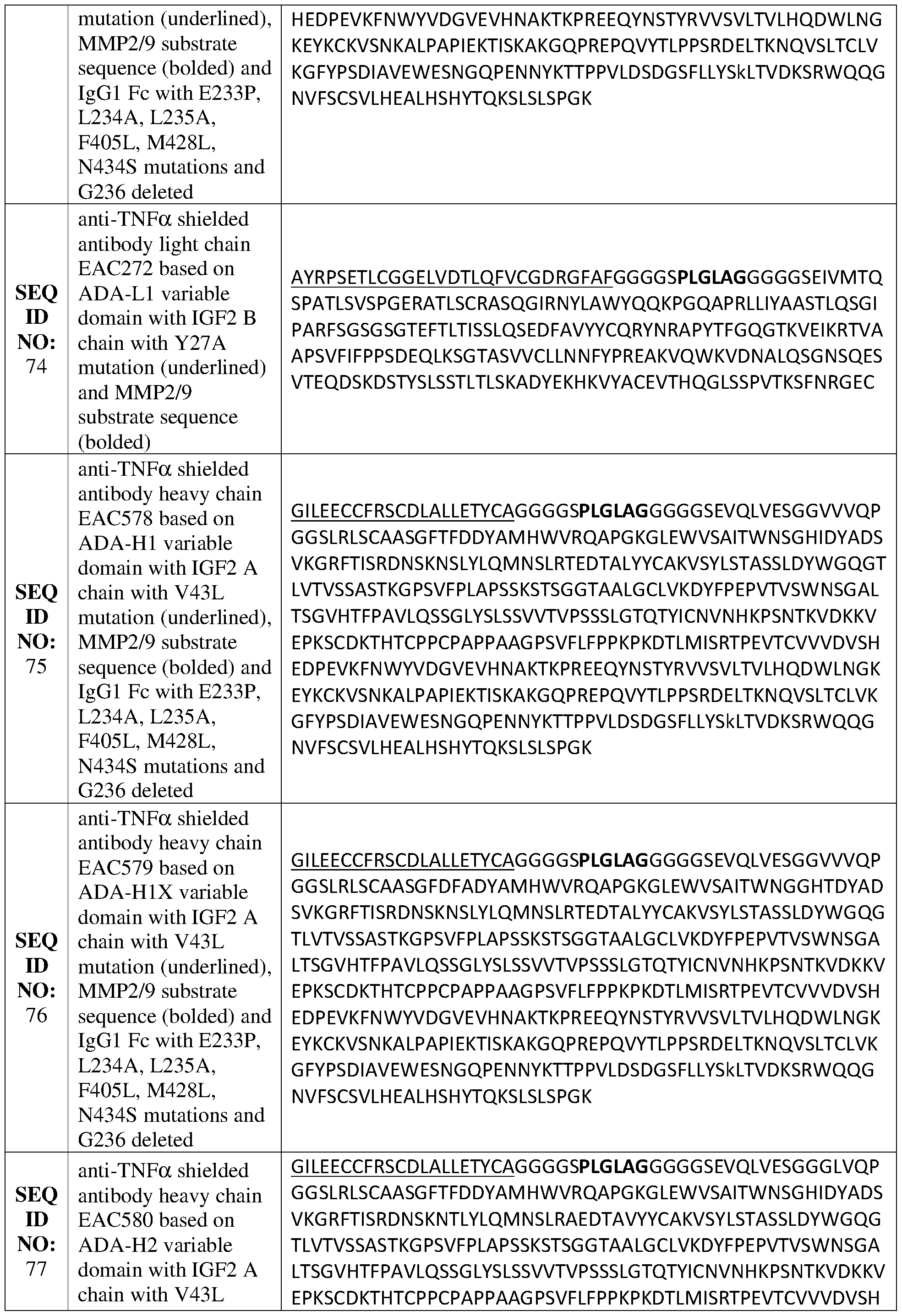 Figure imgf000089_0001