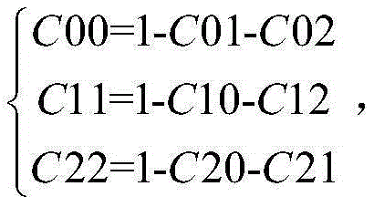 Figure BDA0001346420840000054