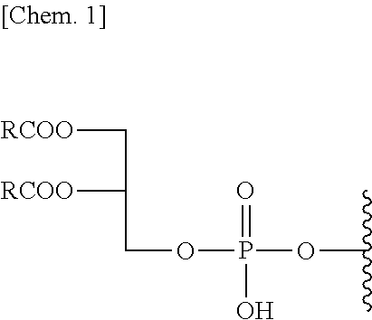 Figure US11142769-20211012-C00001