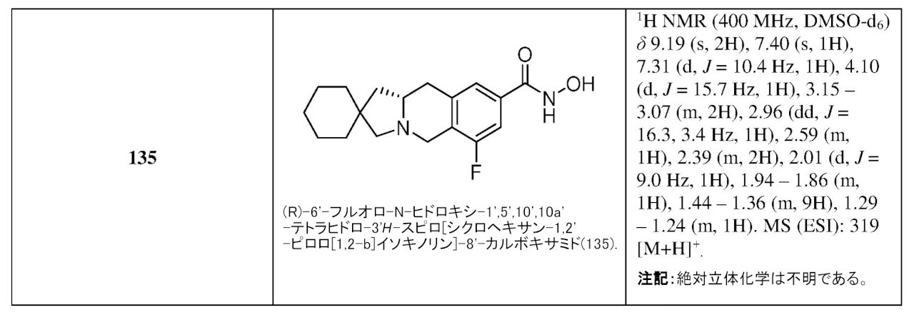Figure 2022543106000188