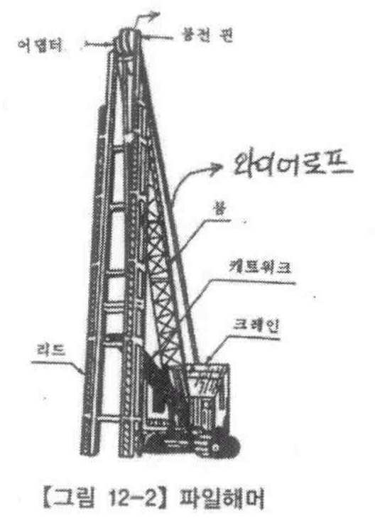 Figure 112015099491945-pat00211