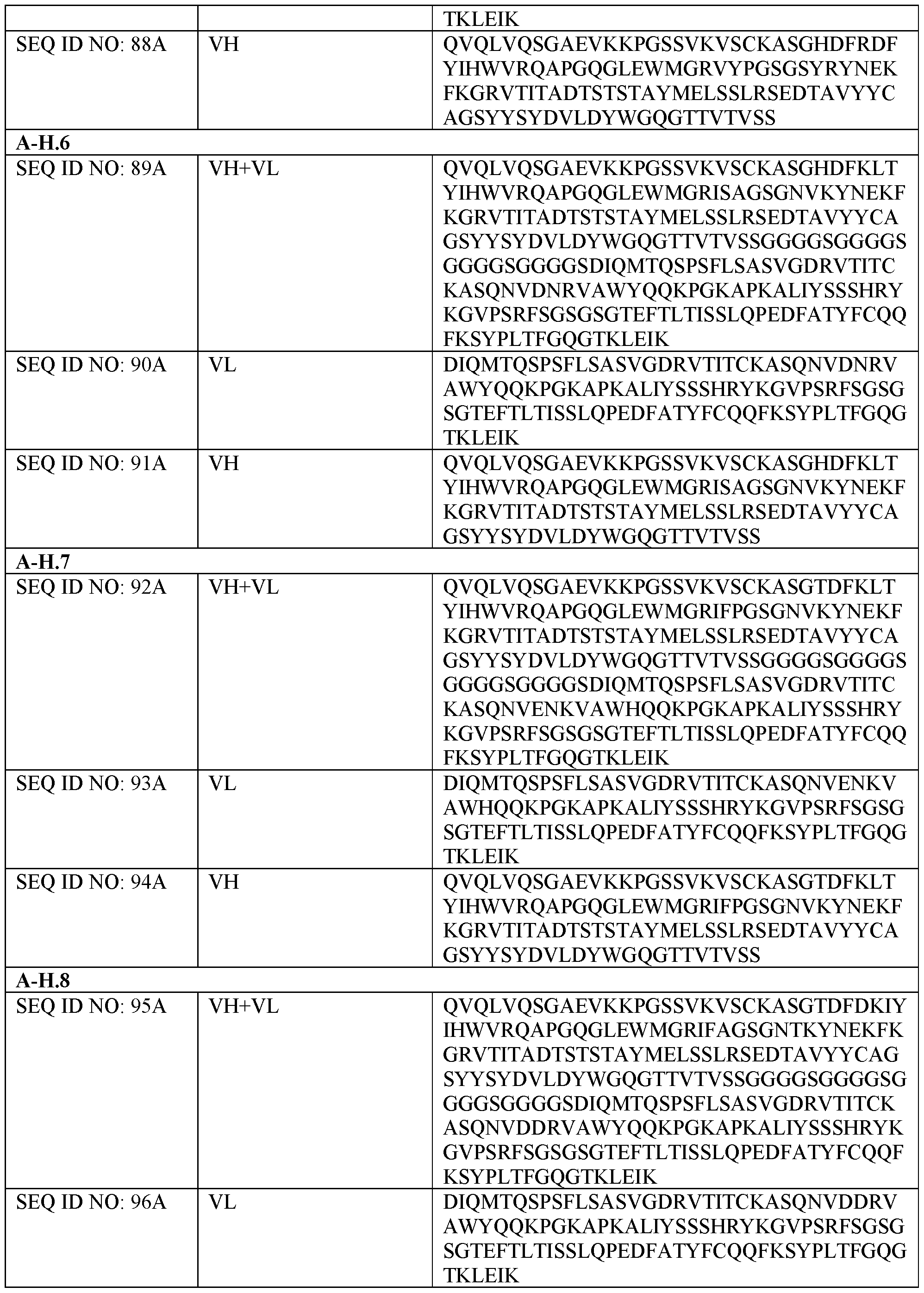 Figure imgf000083_0001
