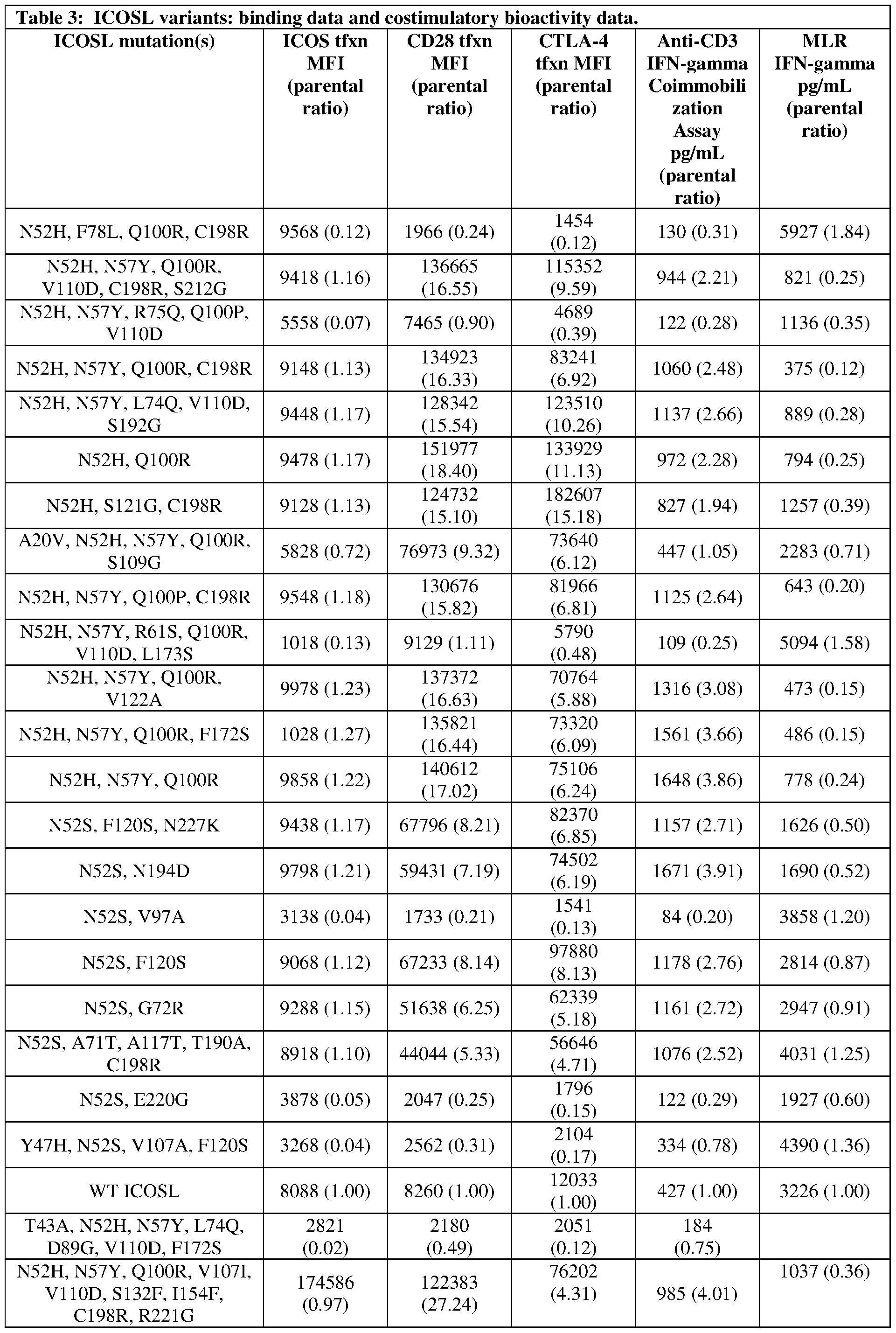 Figure imgf000170_0001