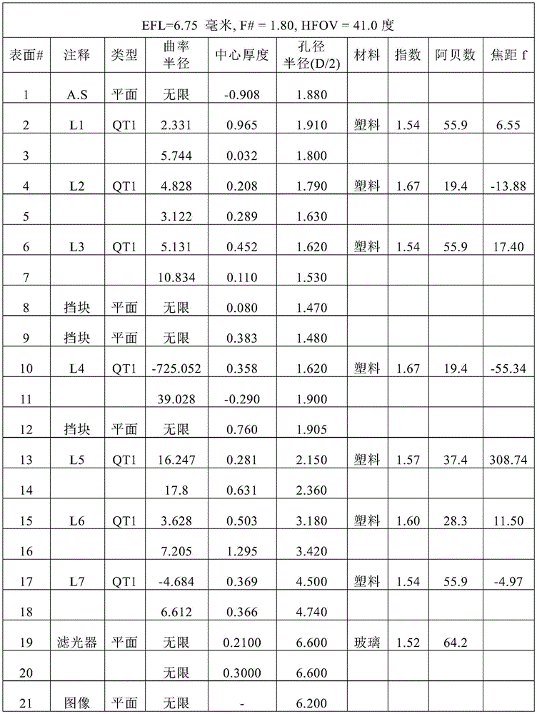 Figure BDA0003562196310000071