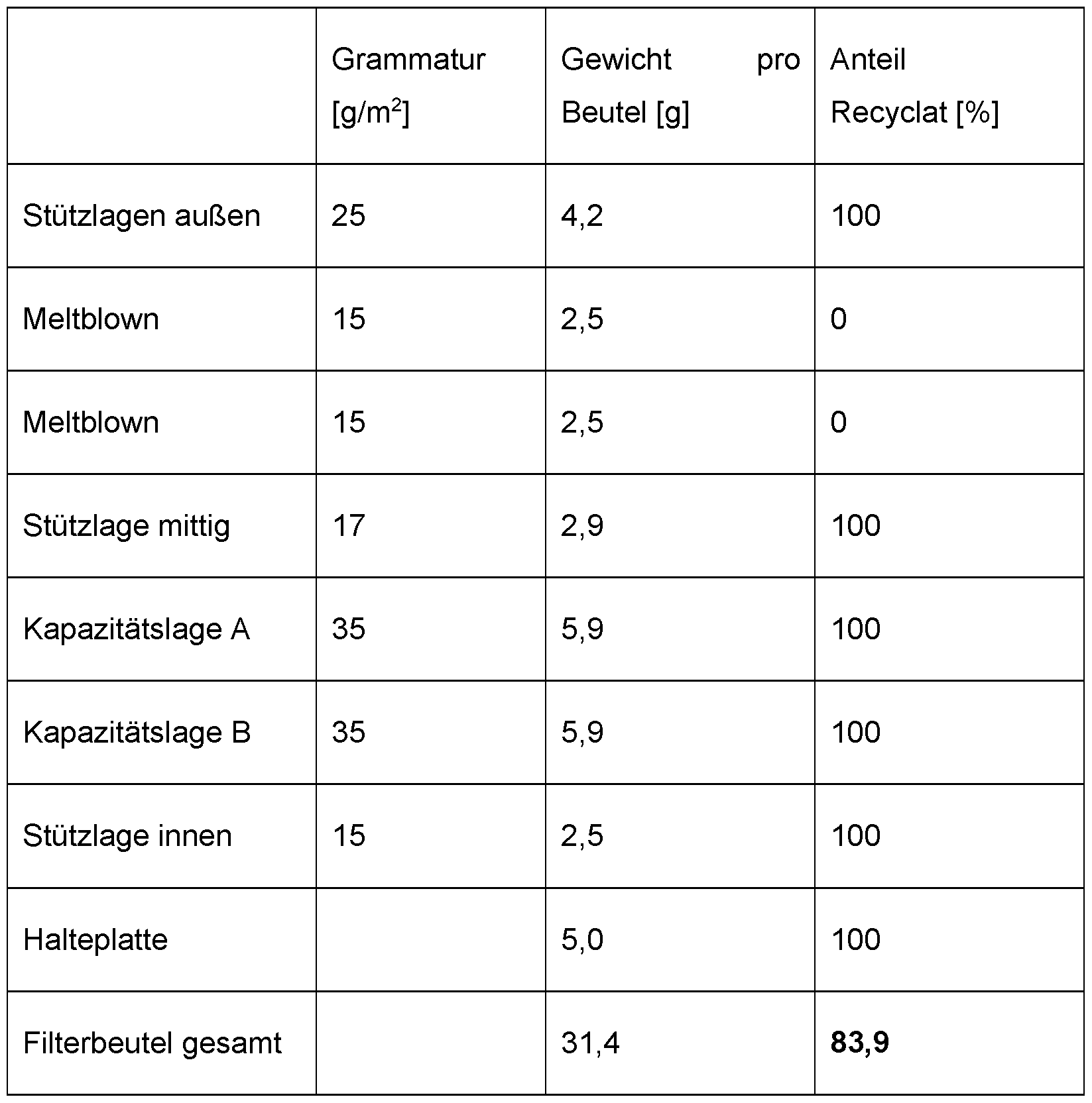 Figure imgf000024_0002