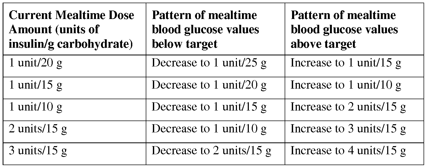 Figure imgf000046_0001