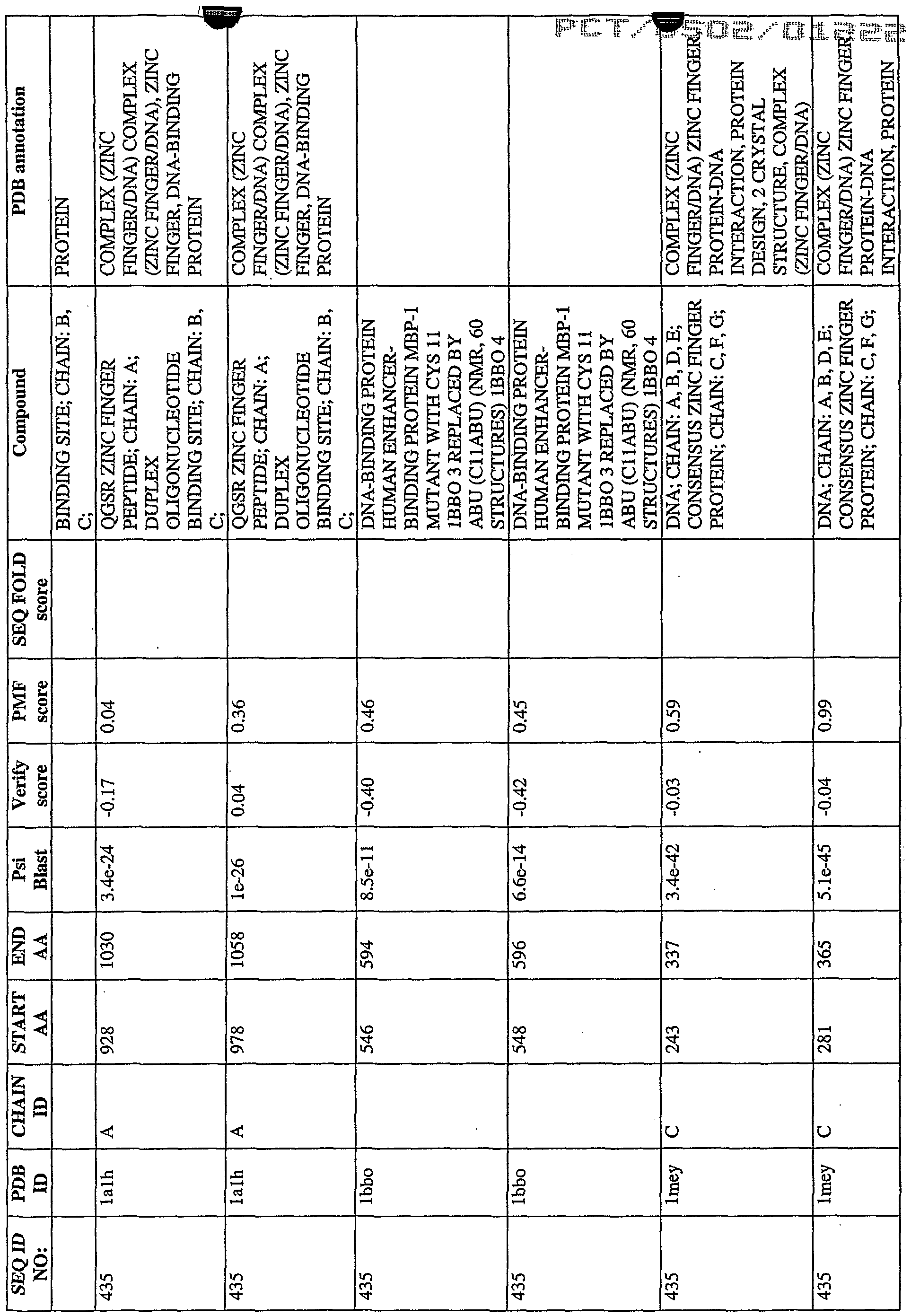 Figure imgf000583_0001