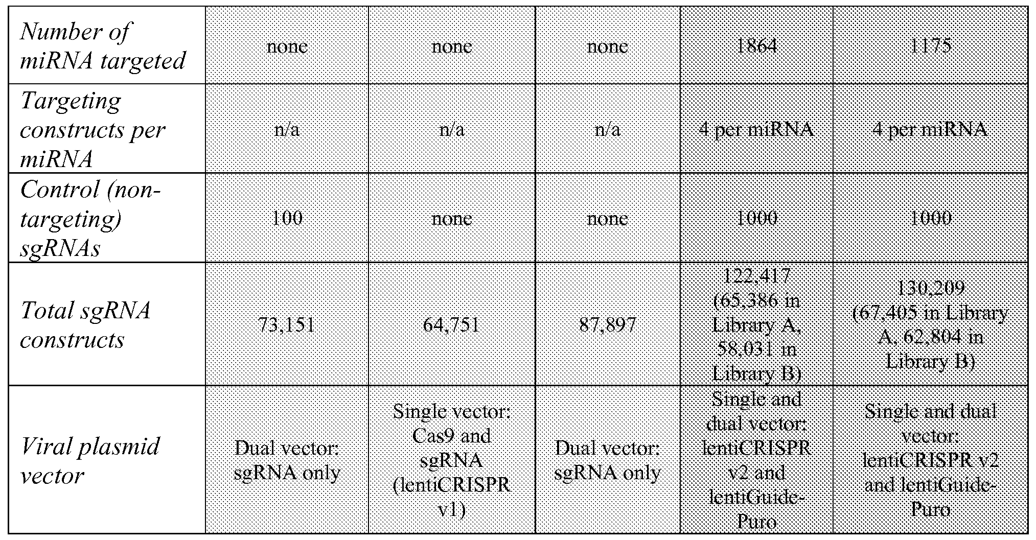 Figure imgf000162_0001