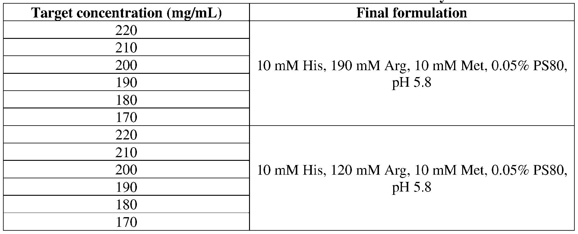 Figure imgf000187_0001