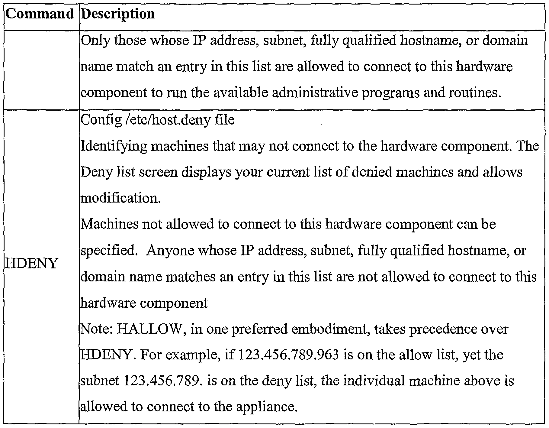 Figure imgf000040_0001