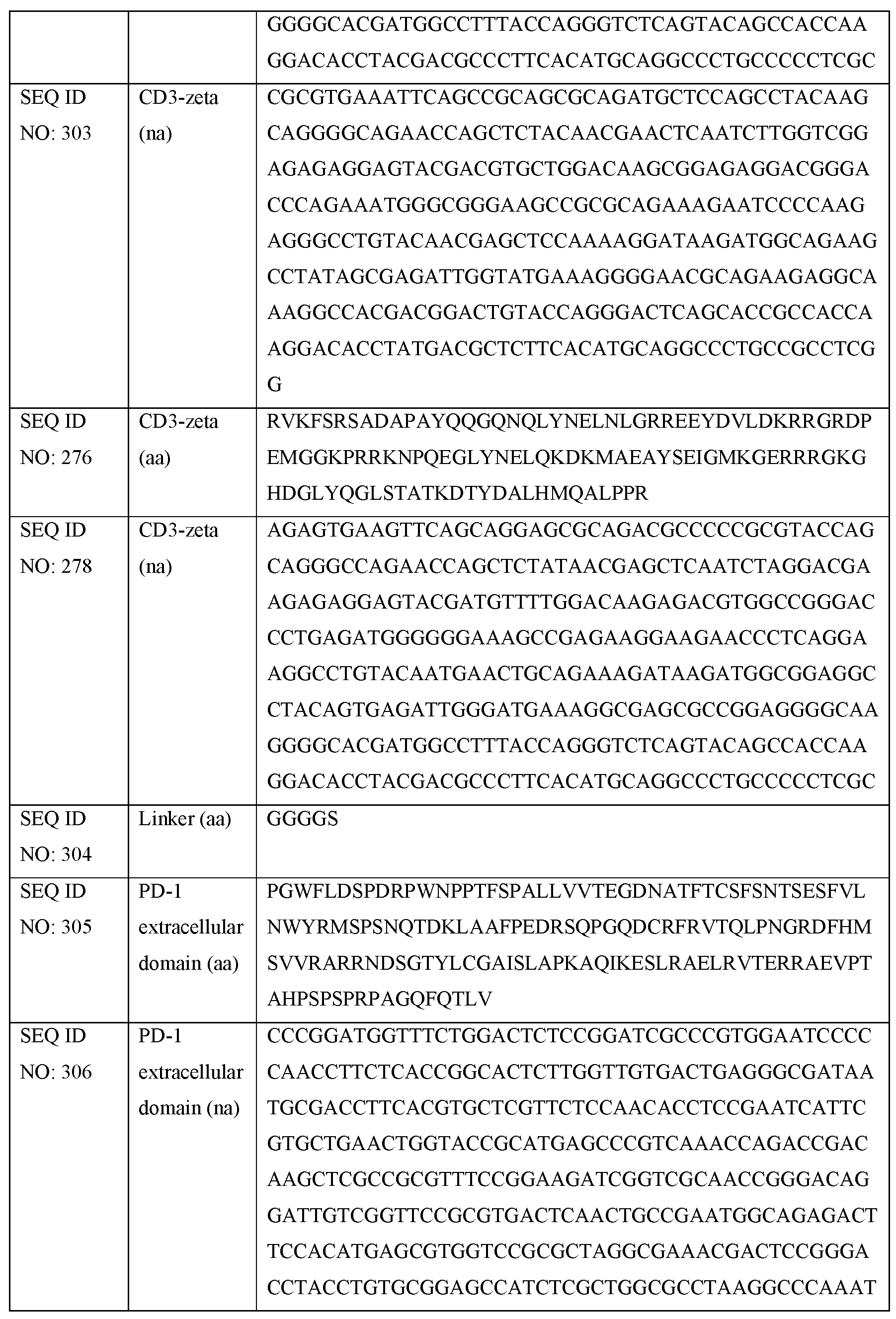 Figure imgf000112_0001
