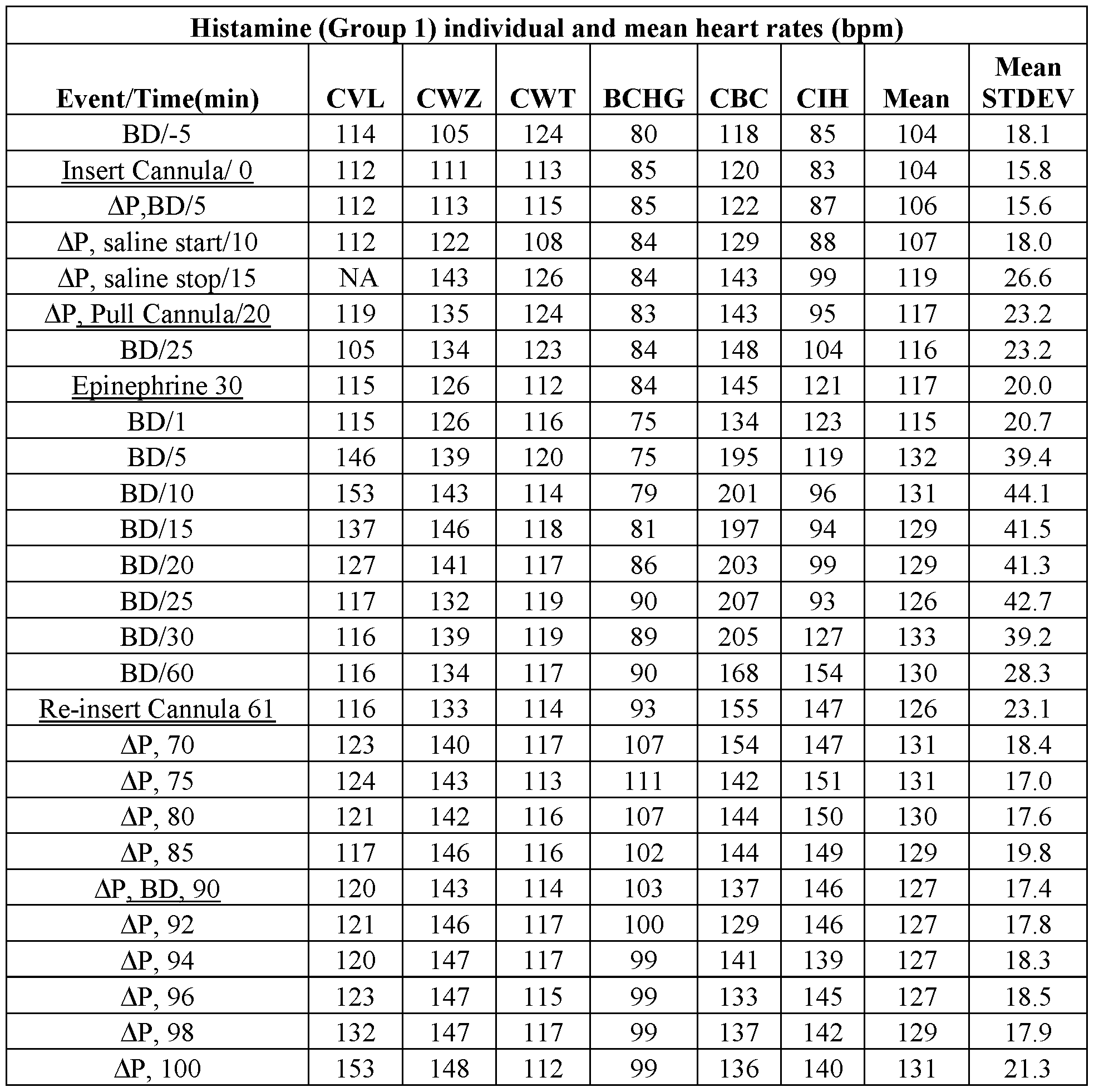 Figure imgf000138_0001