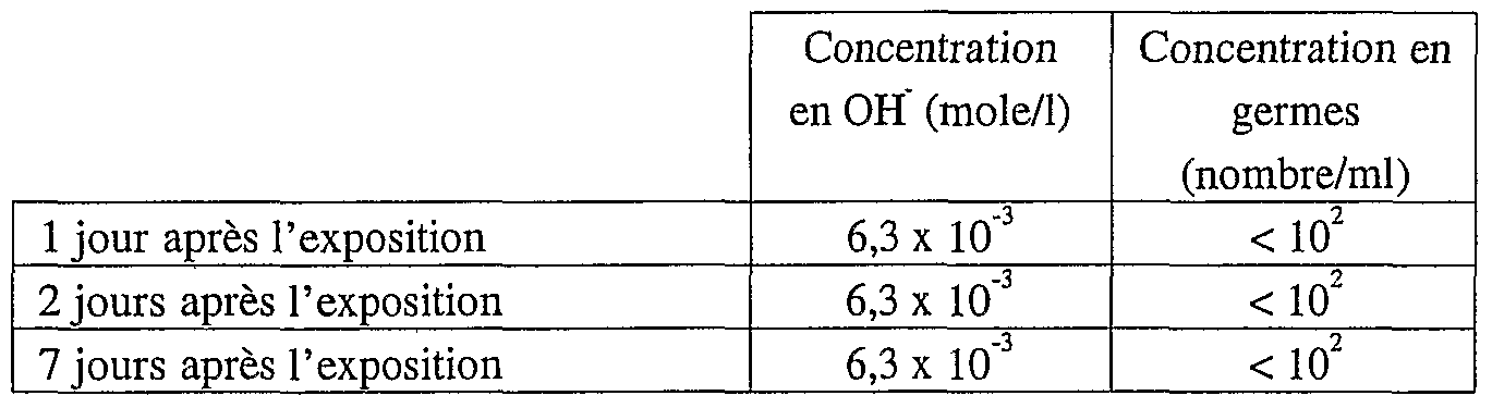 Figure imgf000042_0001
