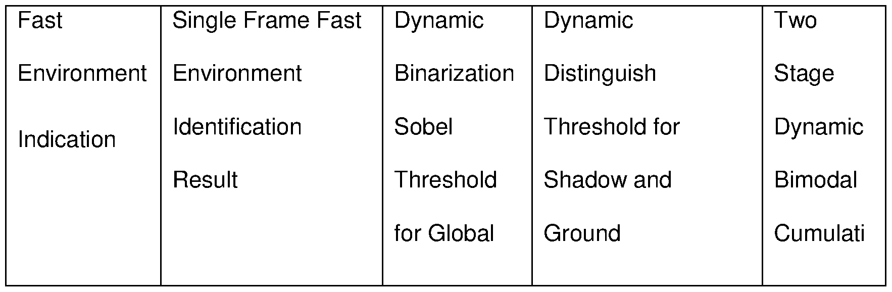 Figure imgf000017_0003