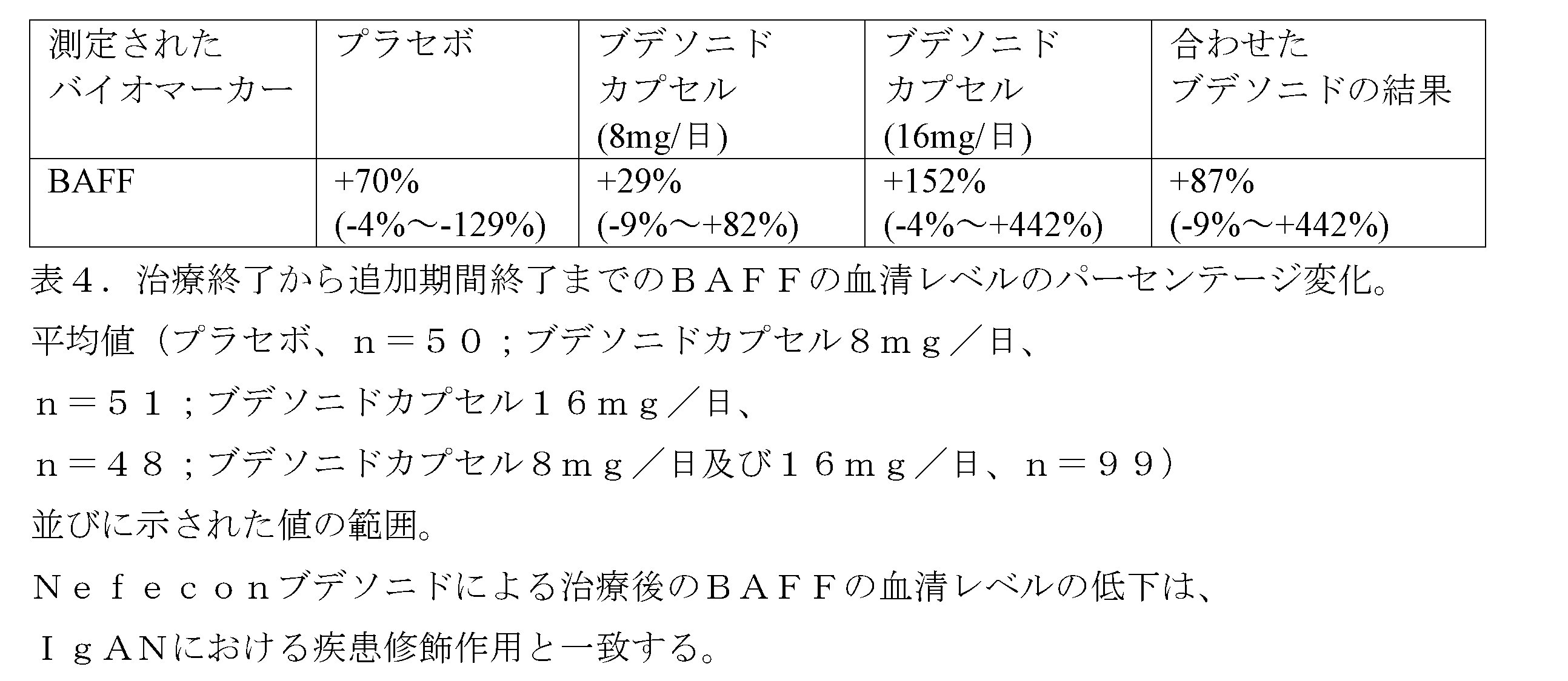 Figure 2025508321000015