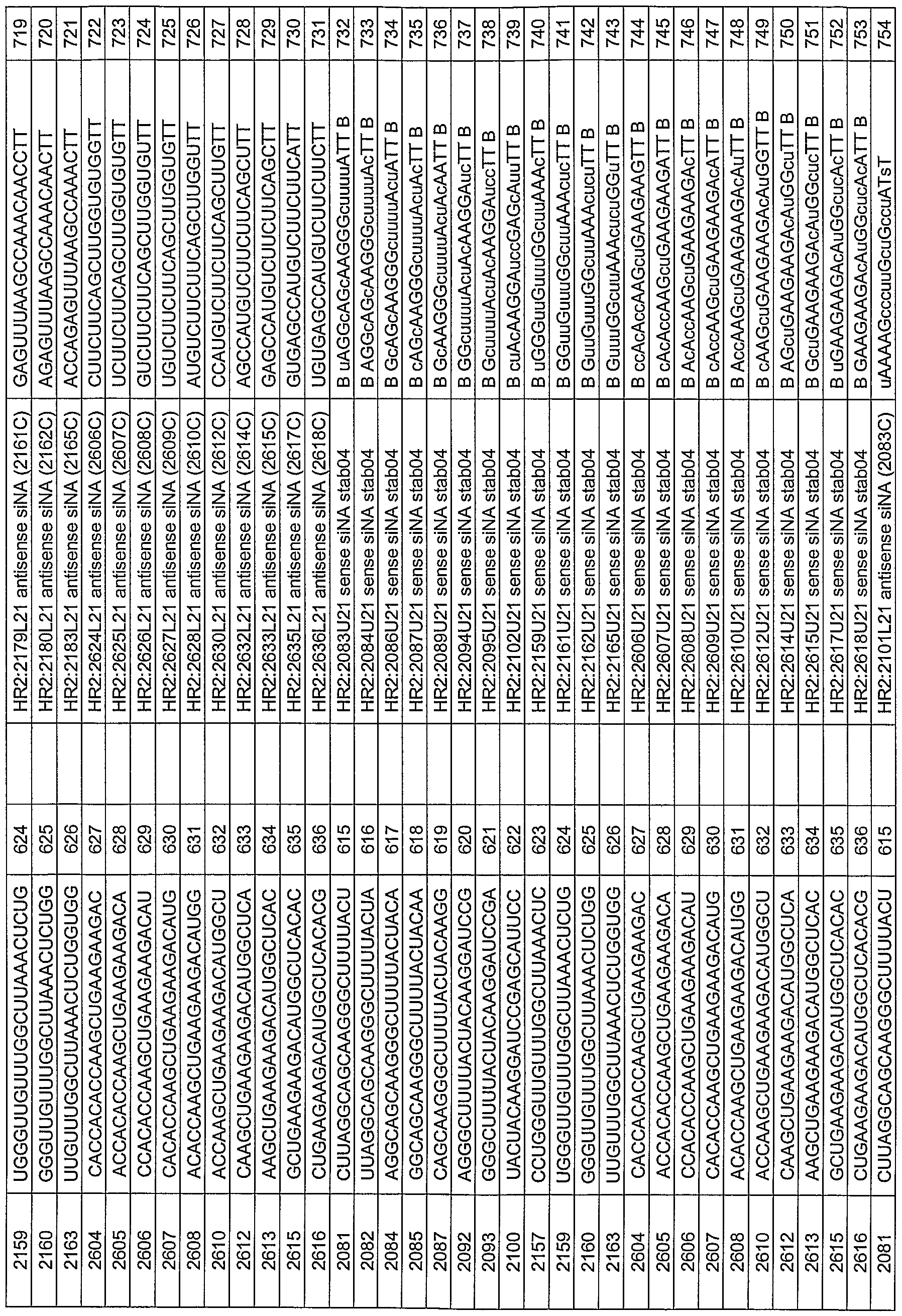 Figure imgf000161_0001