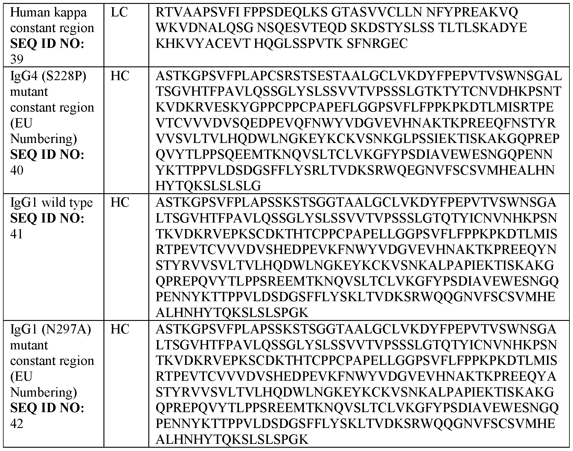 Figure imgf000328_0001