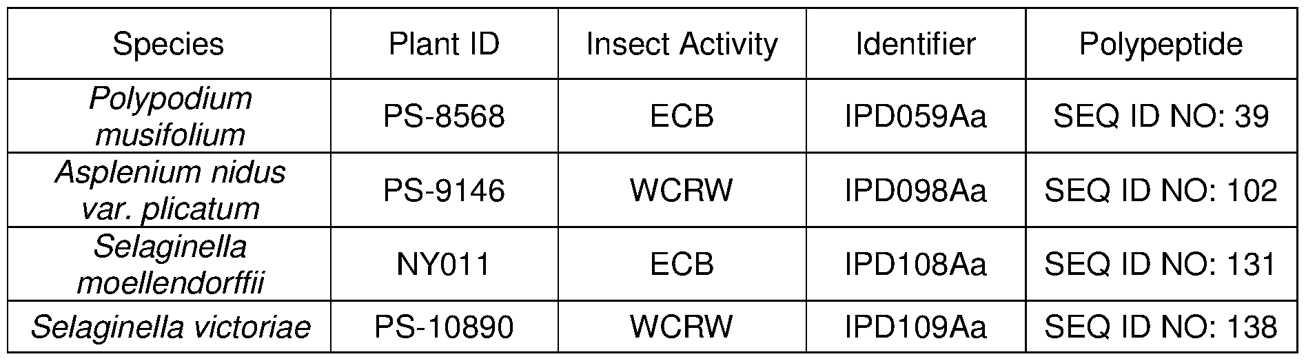 Figure imgf000149_0001