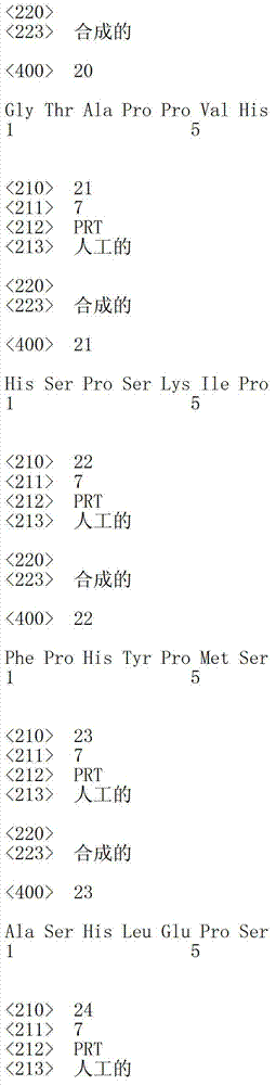 Figure IDA00002945944500061