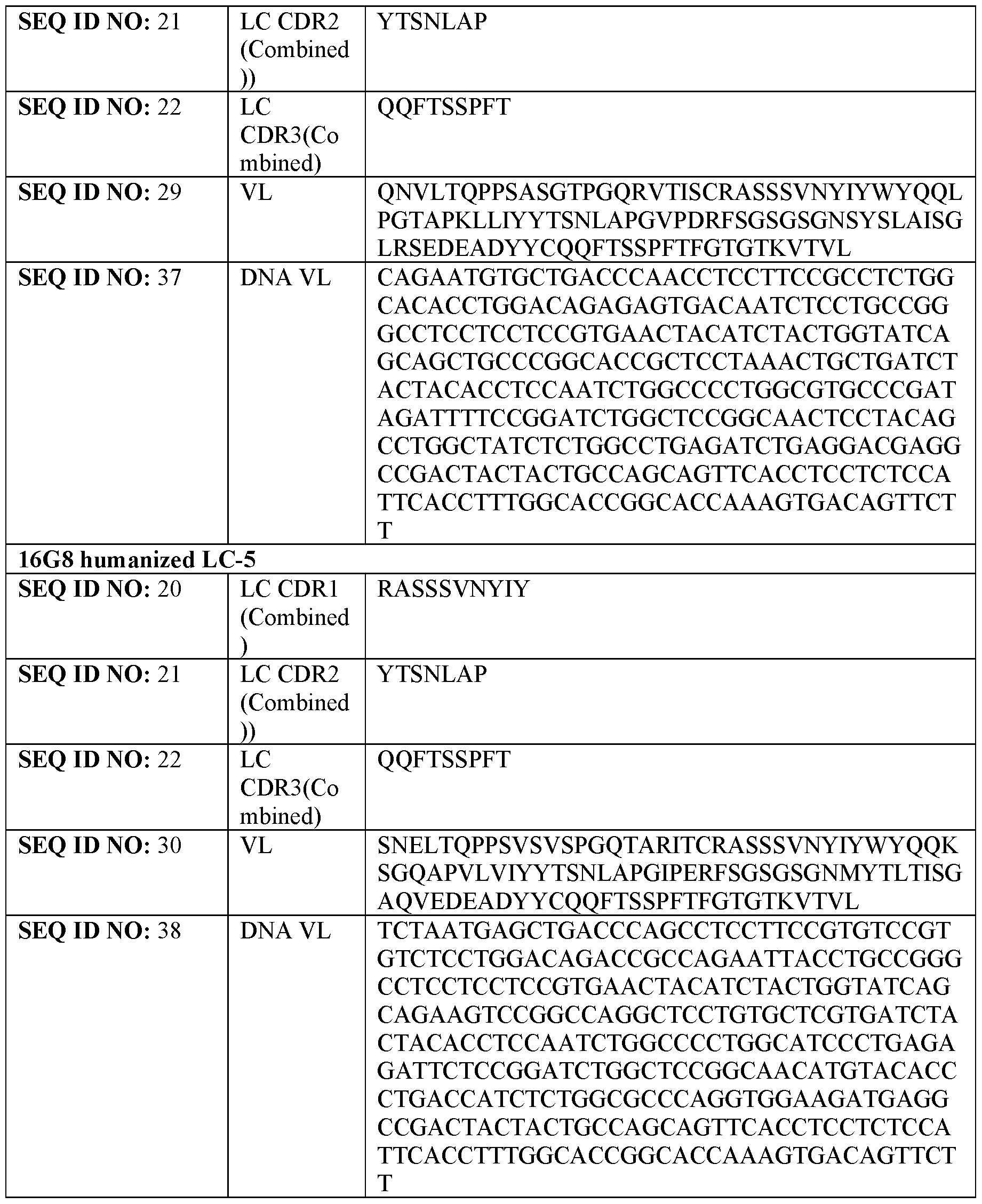 Figure imgf000327_0001