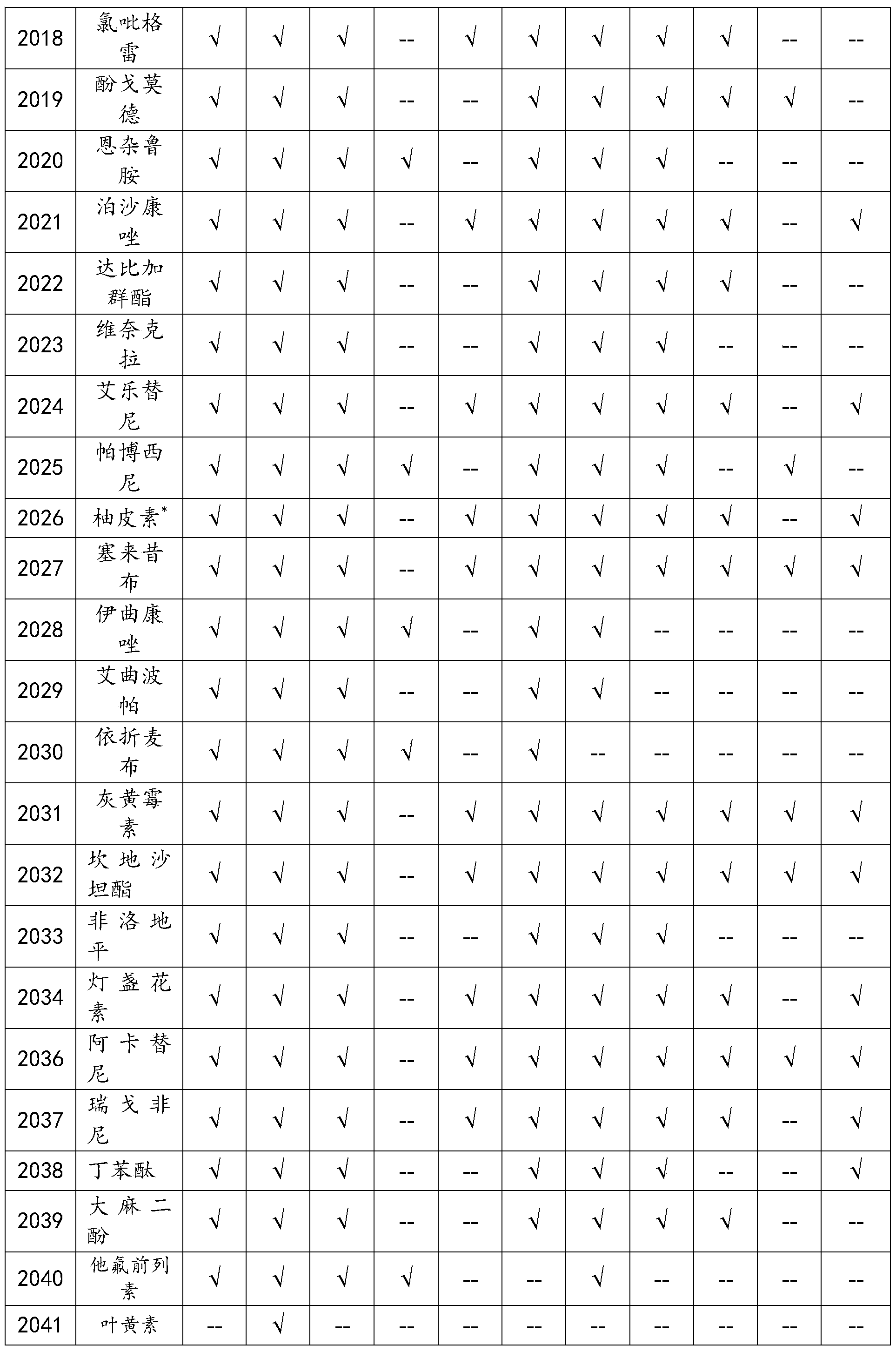 Figure PCTCN2022085860-appb-000104