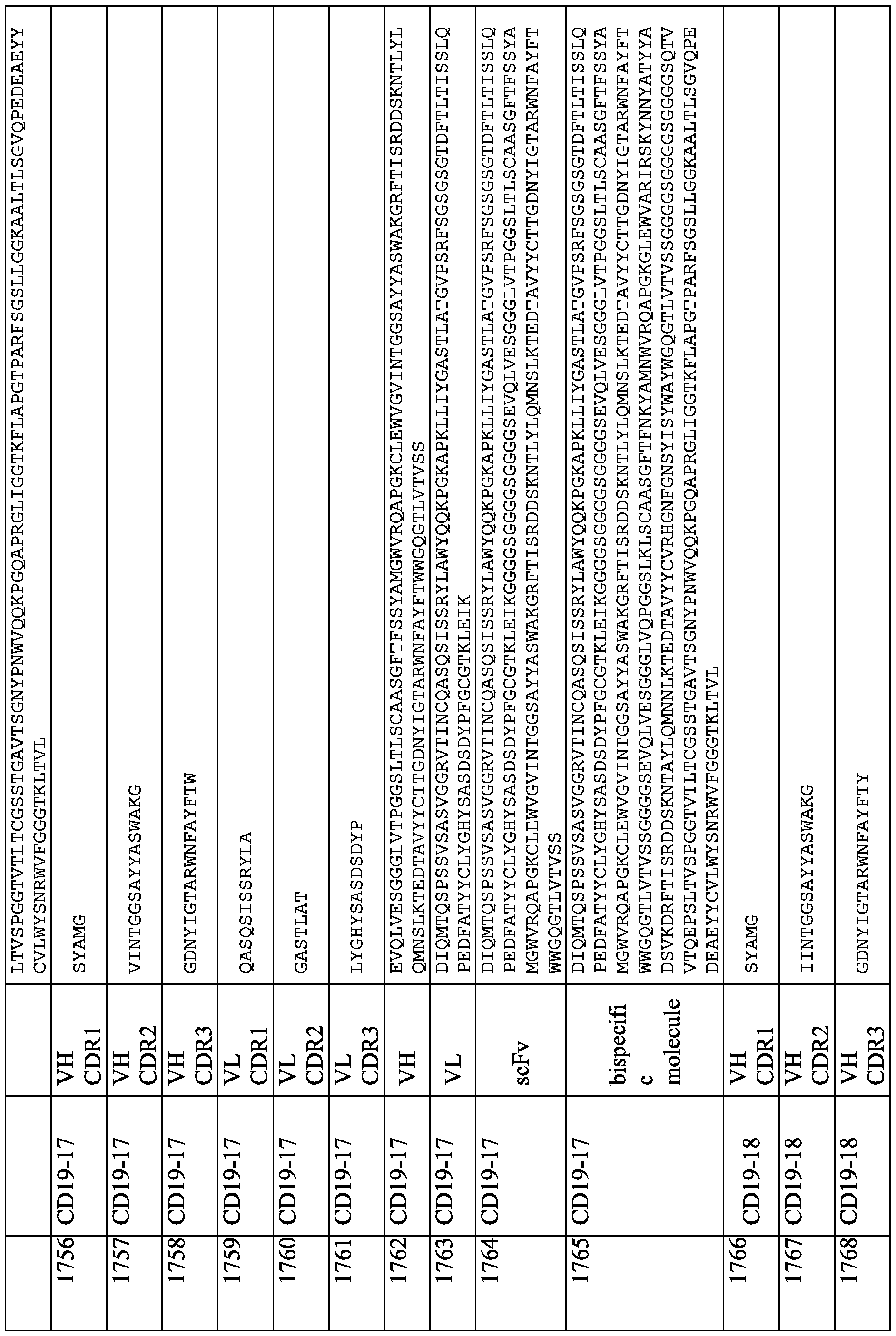 Figure imgf000357_0001